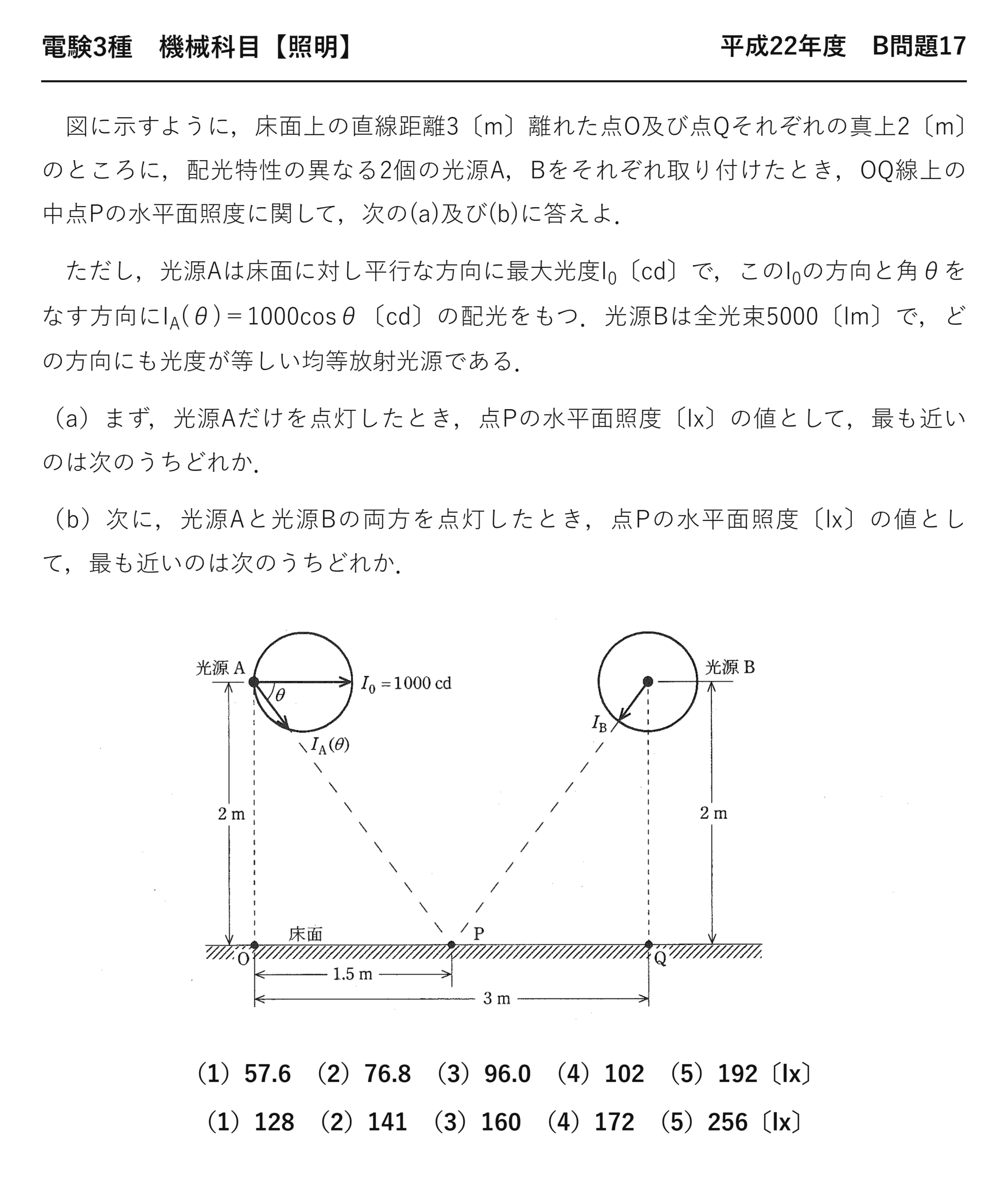 電験3種 機械科目 照明 平成22年度 B問題17 問題文