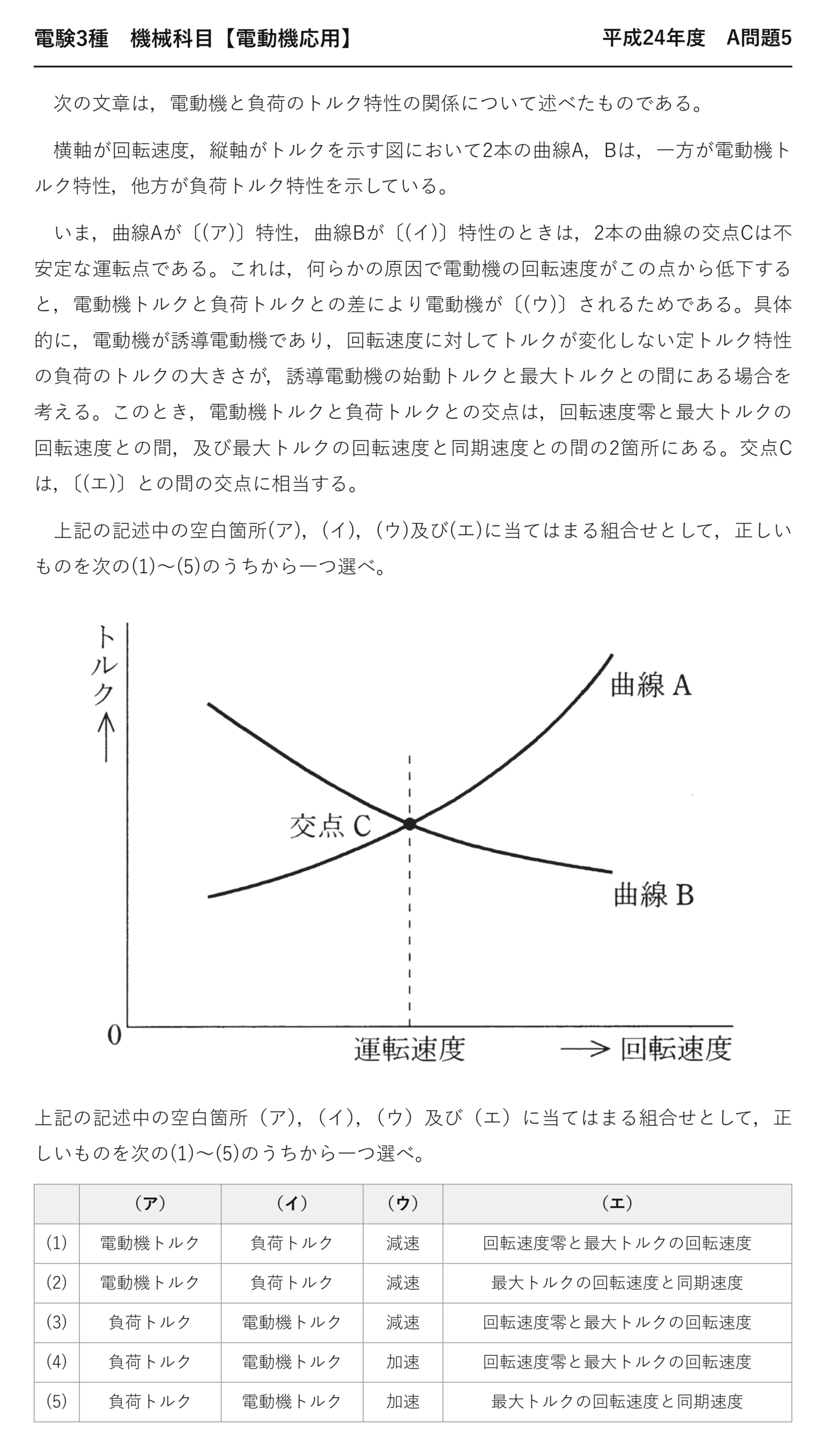 電験3種 機械科目 電動機応用 平成24年度 A問題5 問題文