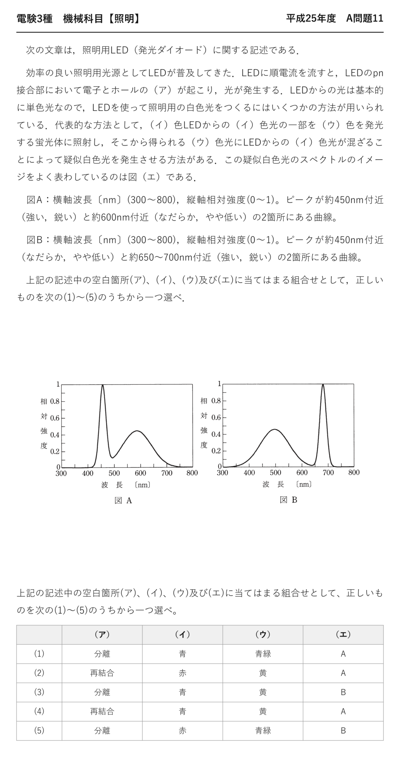 電験3種 機械科目 照明 平成25年度 A問題11 問題文