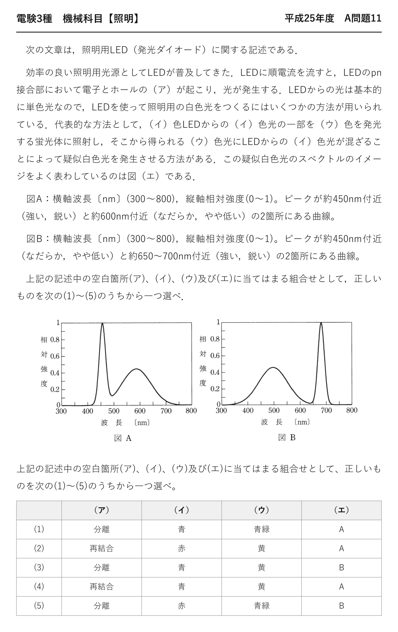 電験3種 機械科目 照明 平成25年度 A問題11 問題文