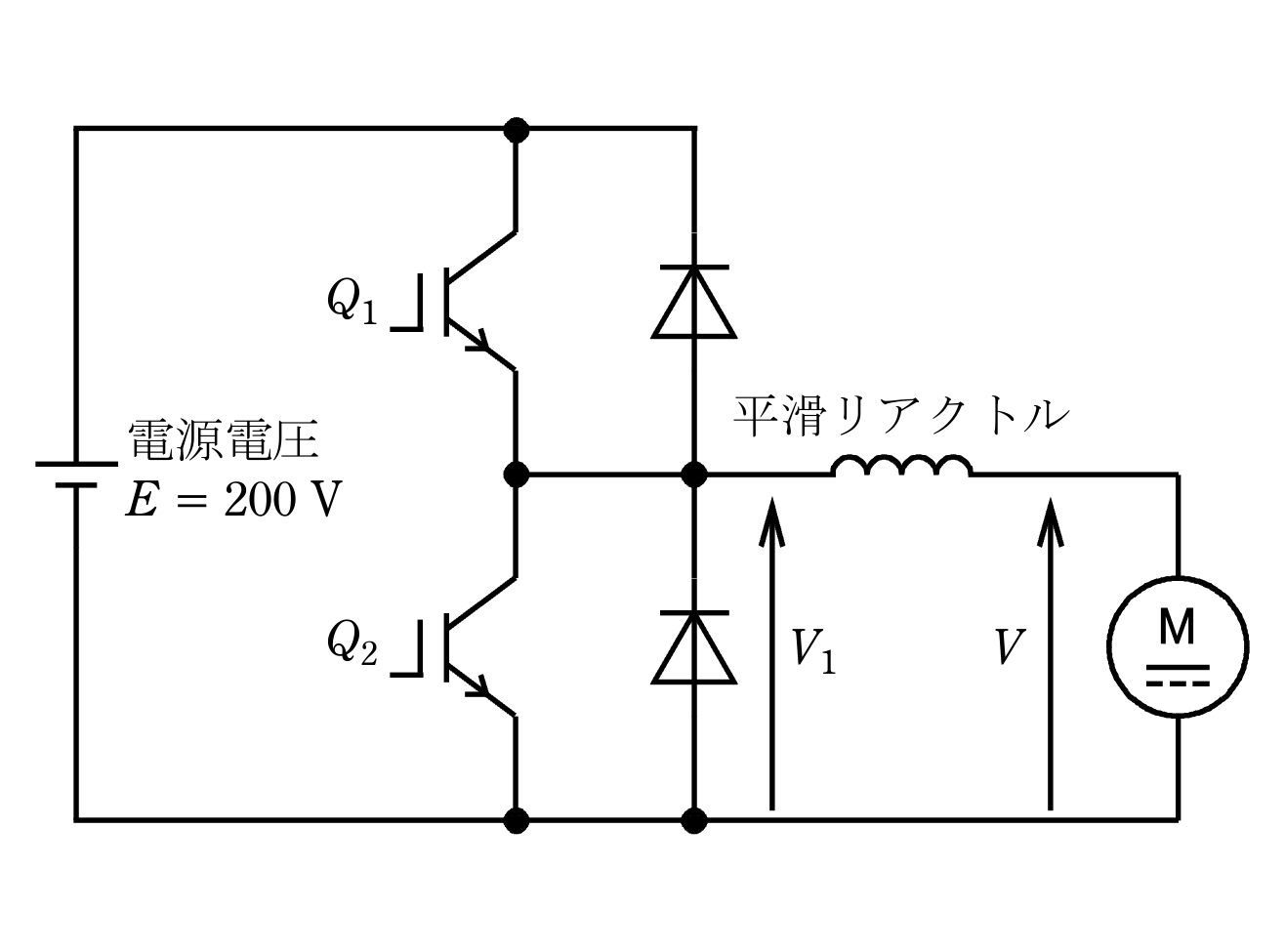 図　可逆チョッパで駆動する他励直流機