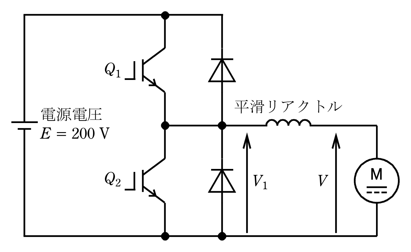図　可逆チョッパで駆動する他励直流機