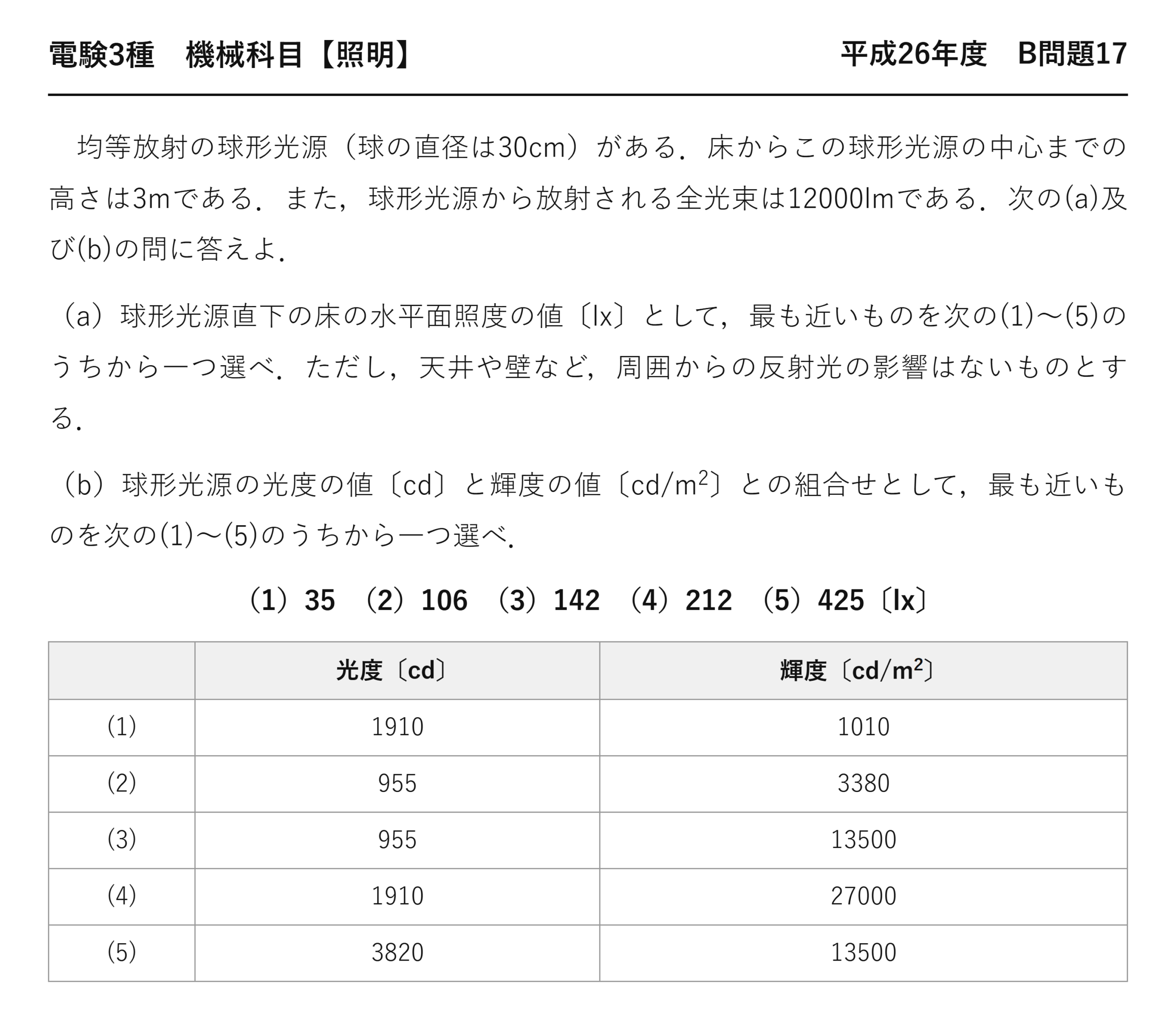 電験3種 機械科目 照明 平成26年度 B問題17 問題文