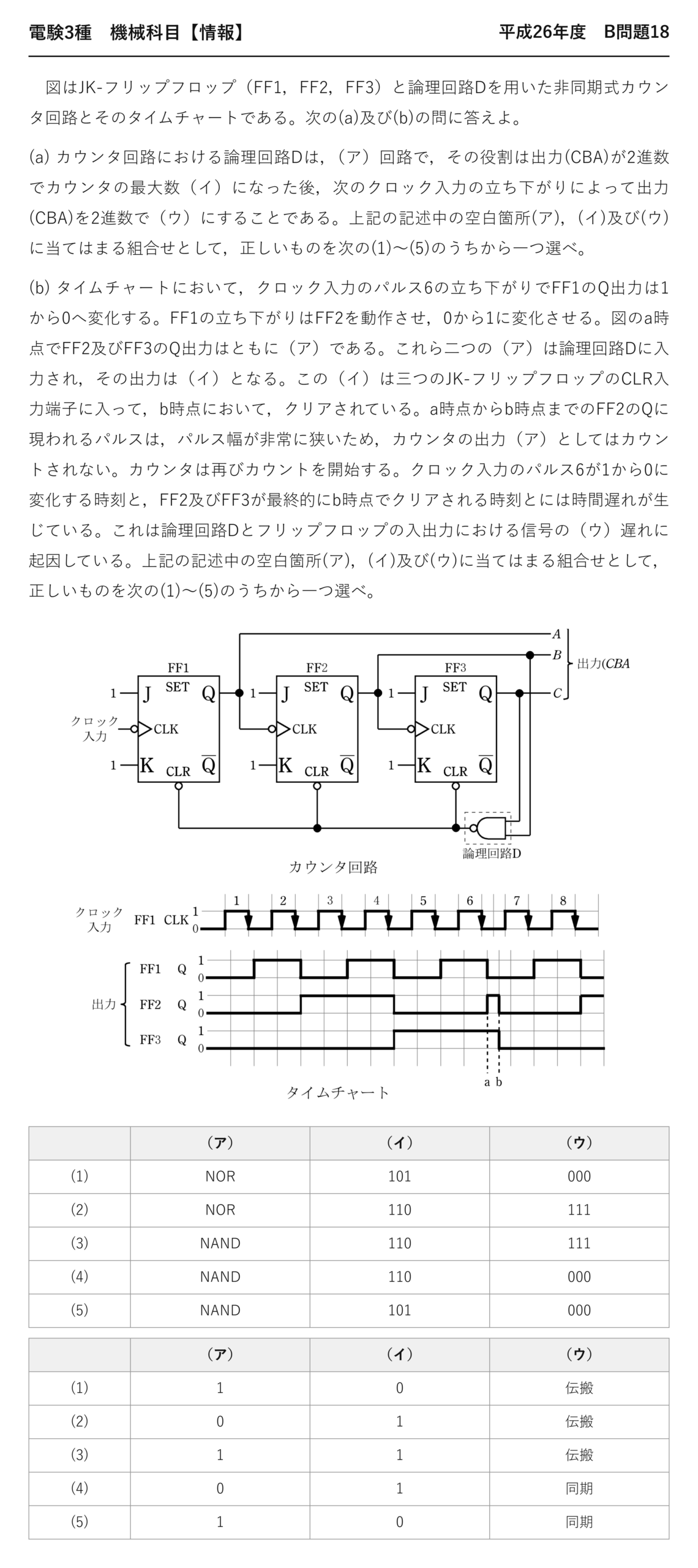 電験3種 機械科目 情報 平成26年度 B問題18 問題文