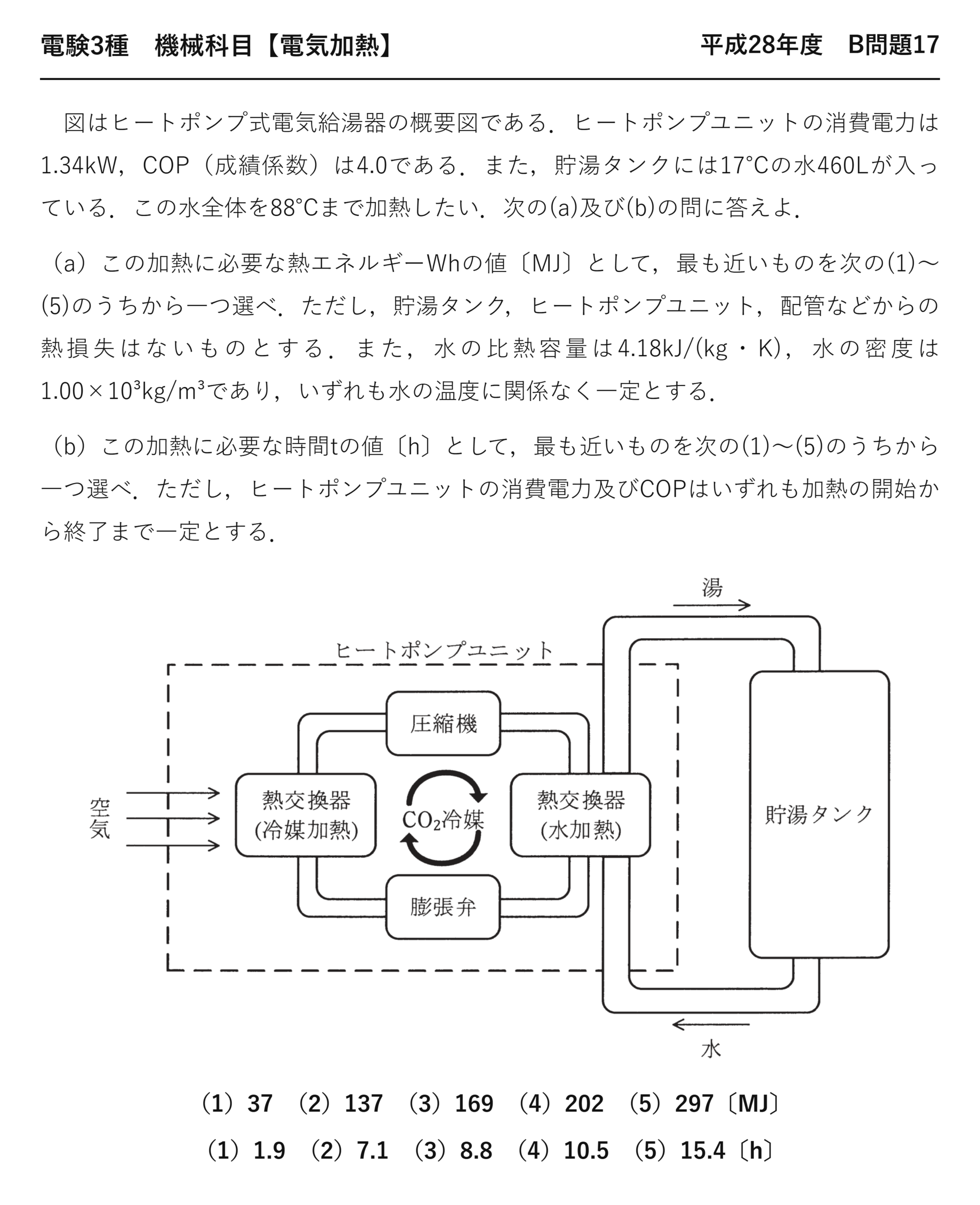 電験3種 機械科目 電気加熱 平成28年度 B問題17 問題文