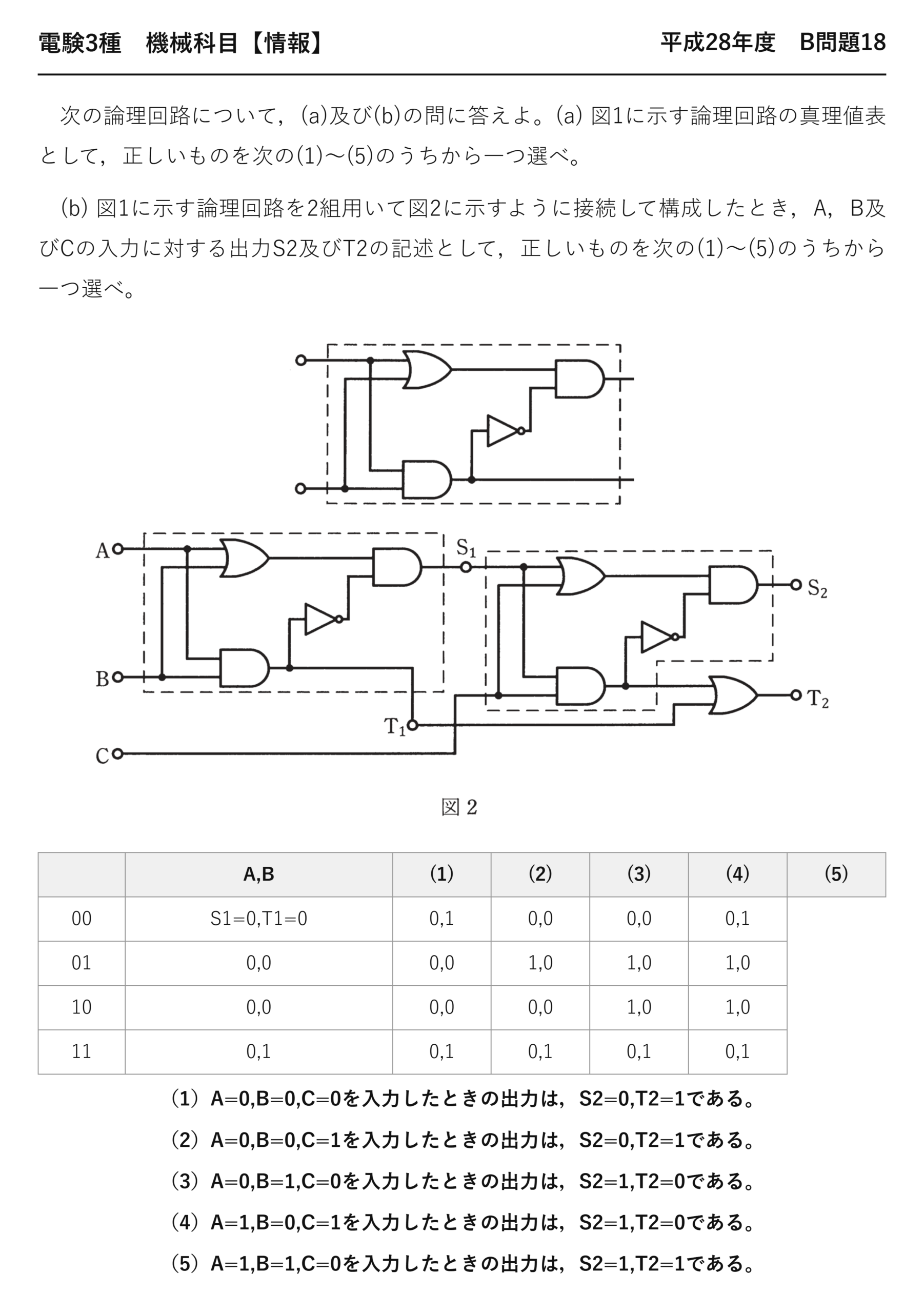 電験3種 機械科目 情報 平成28年度 B問題18 問題文