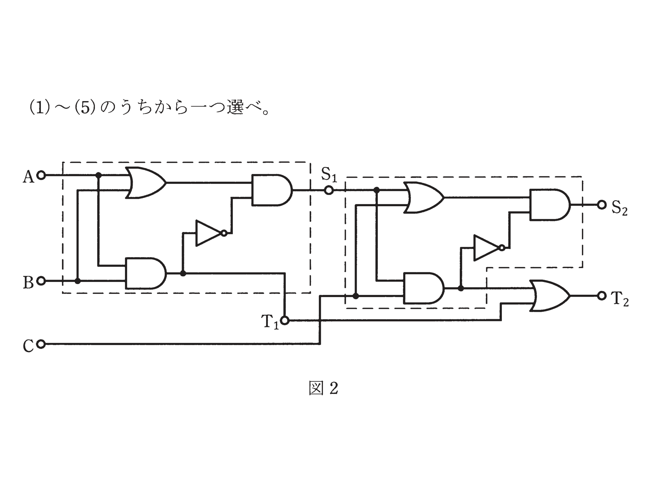 図1　OR・AND・NOTで構成した論理回路と図2　図1を2組接続した回路（問題図）