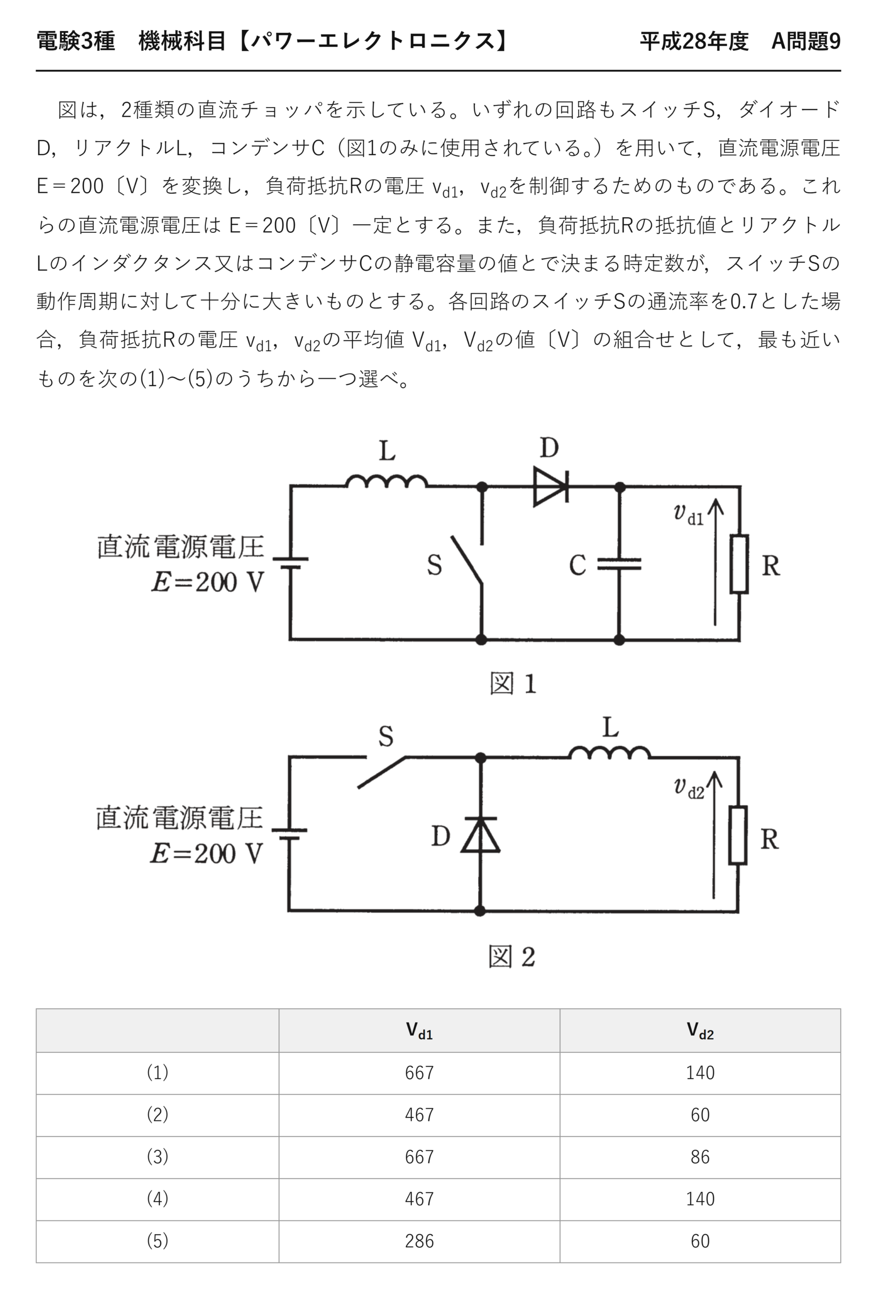 電験3種 機械科目 パワーエレクトロニクス 平成28年度 A問題9 問題文