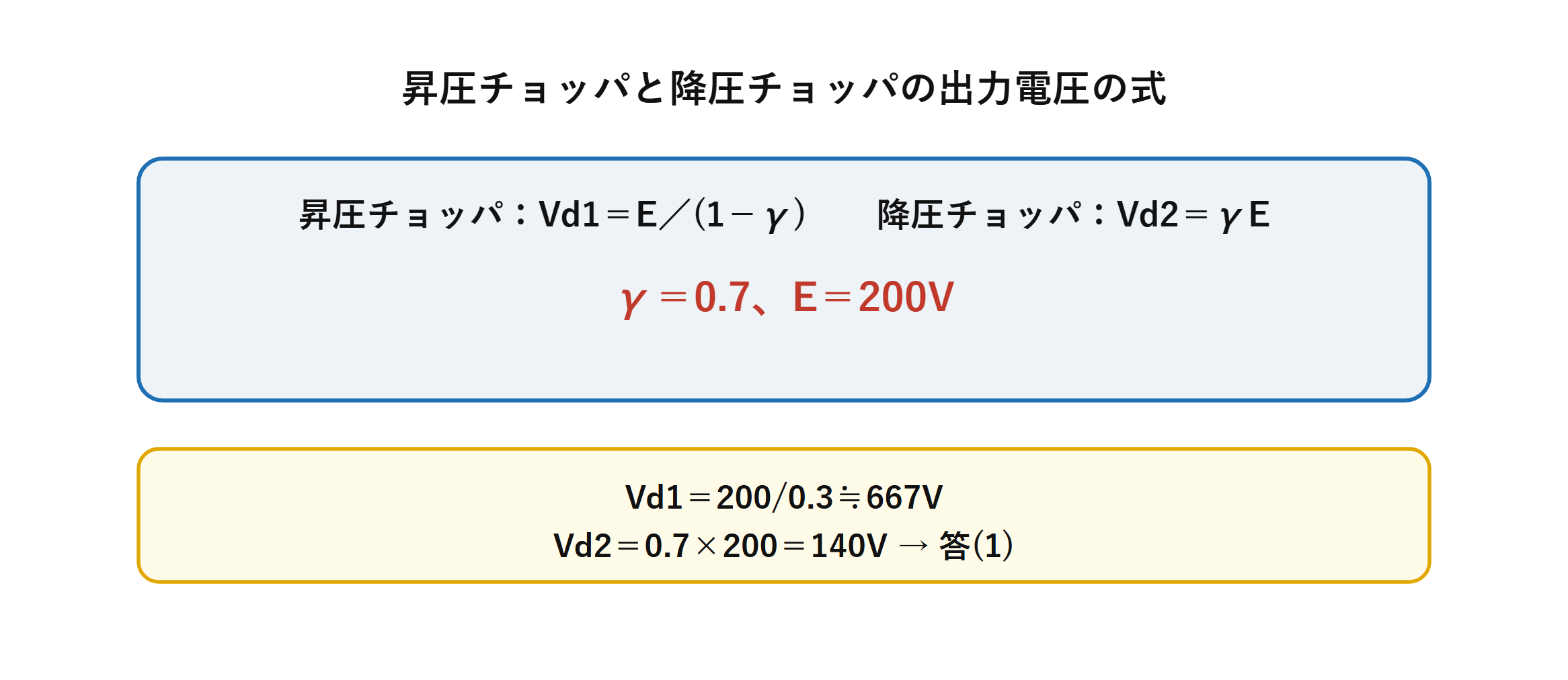 昇圧チョッパと降圧チョッパの出力電圧式および通流率0.7での計算