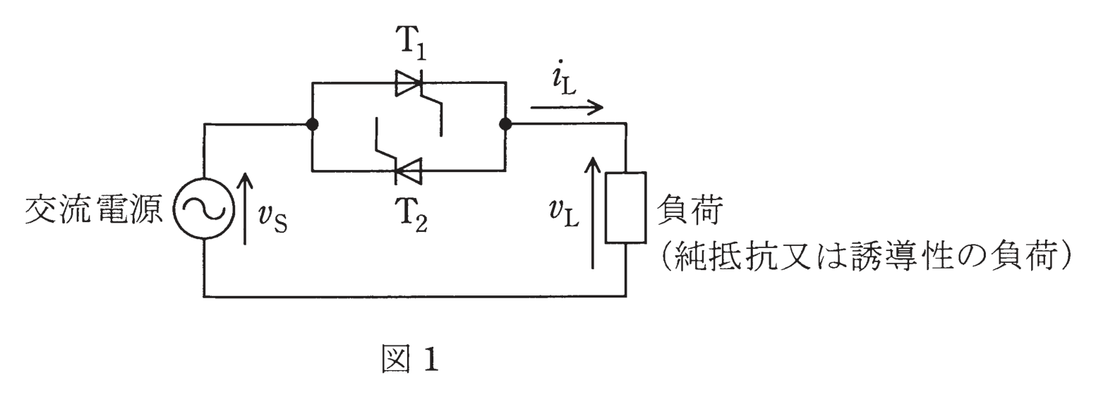 図1 単相交流電力調整回路と図2 波形1〜3（純抵抗負荷・誘導性負荷）