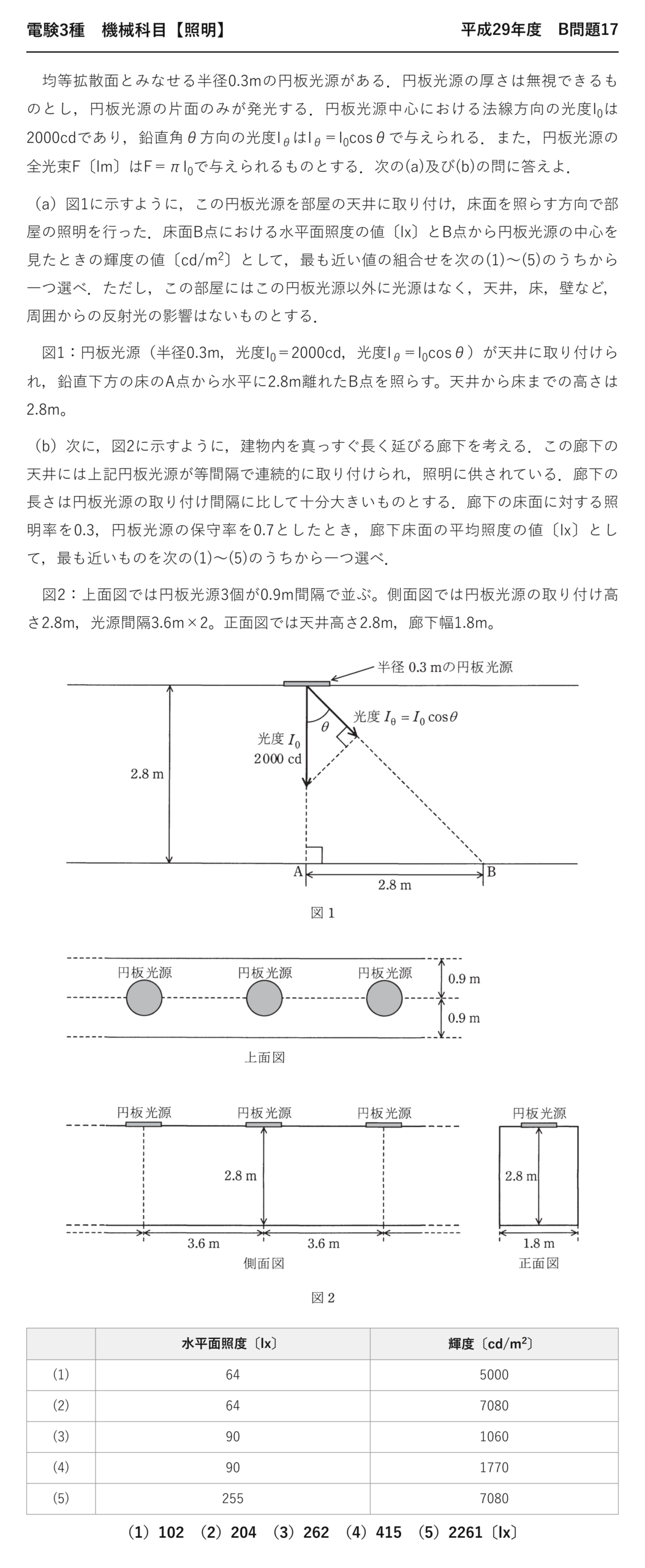 電験3種 機械科目 照明 平成29年度 B問題17 問題文