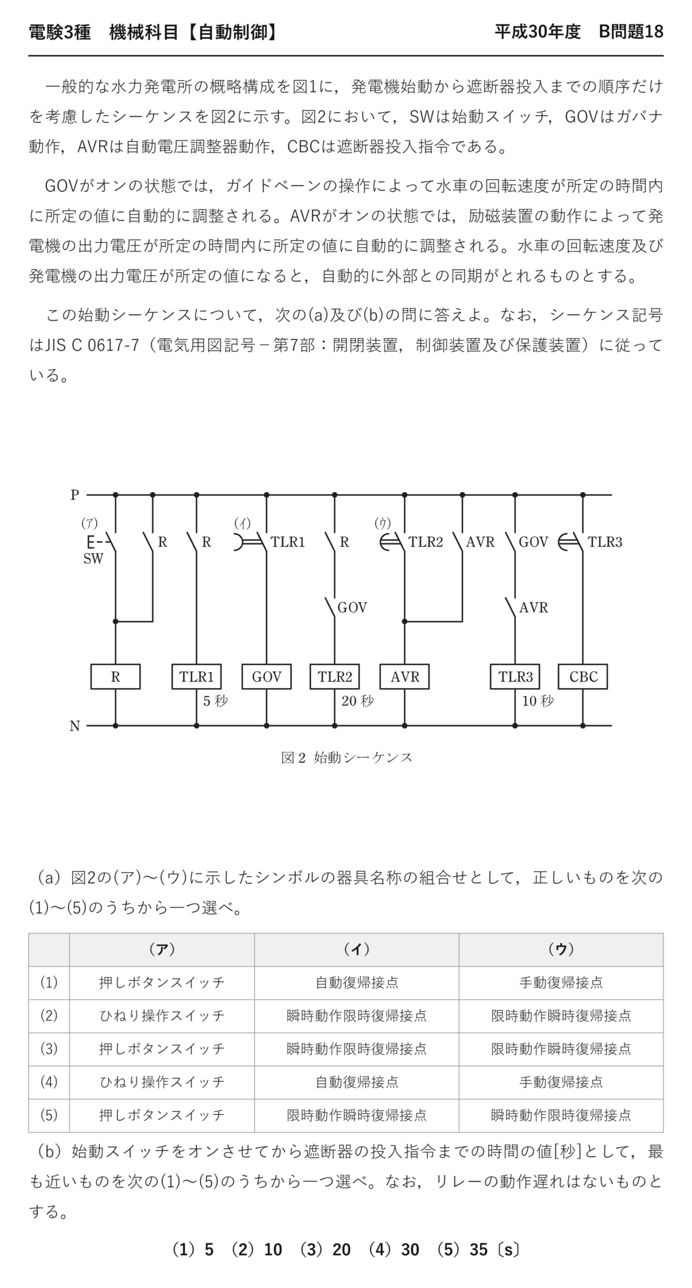 電験3種 機械科目 自動制御 平成30年度 B問題18 問題文