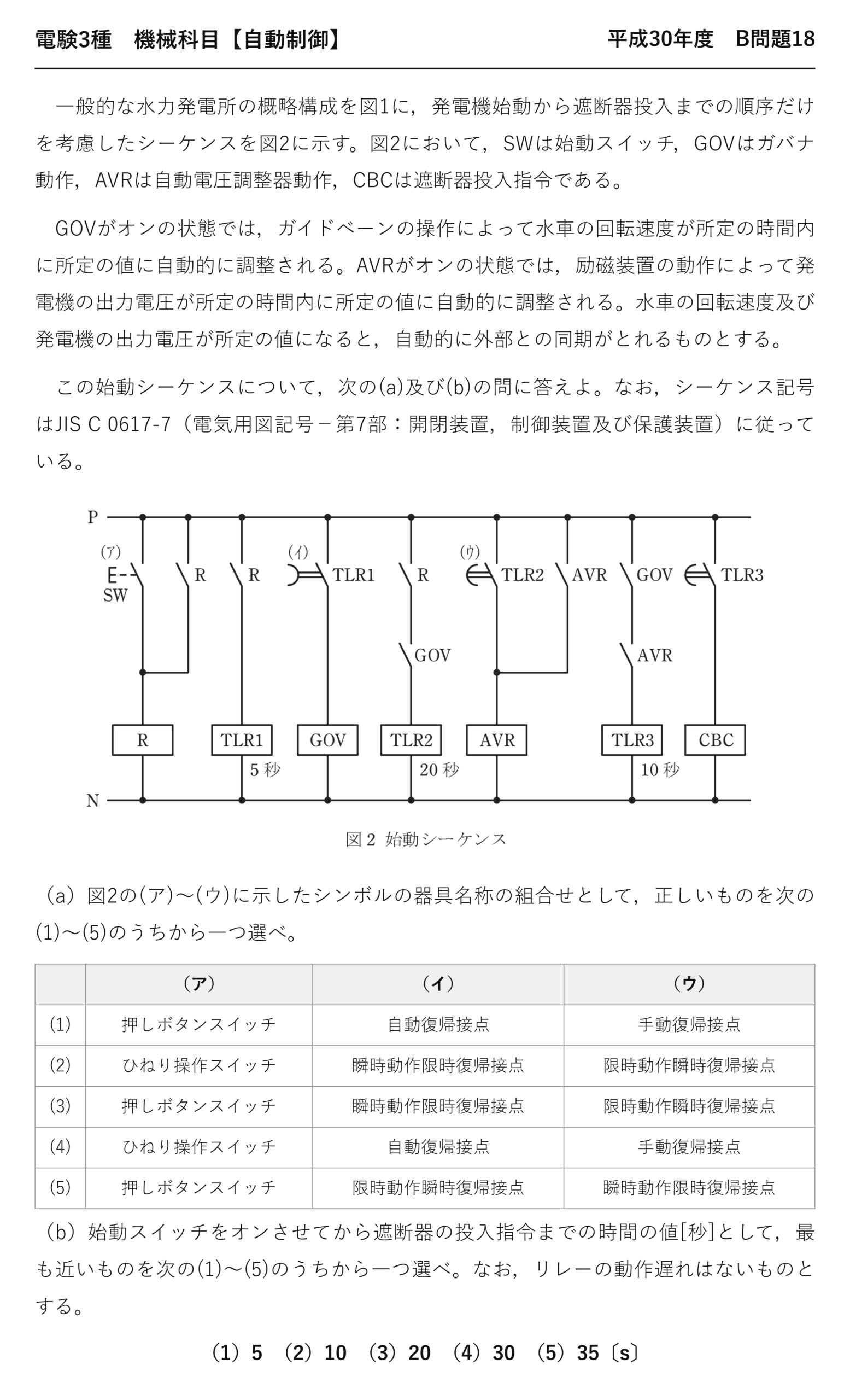 電験3種 機械科目 自動制御 平成30年度 B問題18 問題文