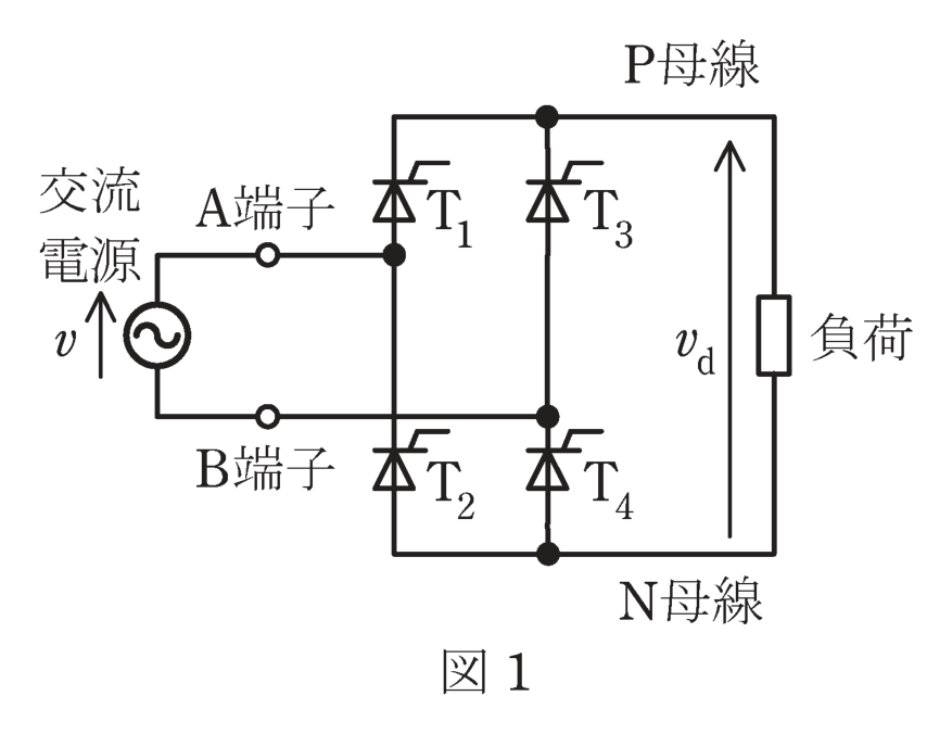 図1 単相サイリスタ整流回路（T1〜T4）と図2 電源電圧・直流側電圧波形