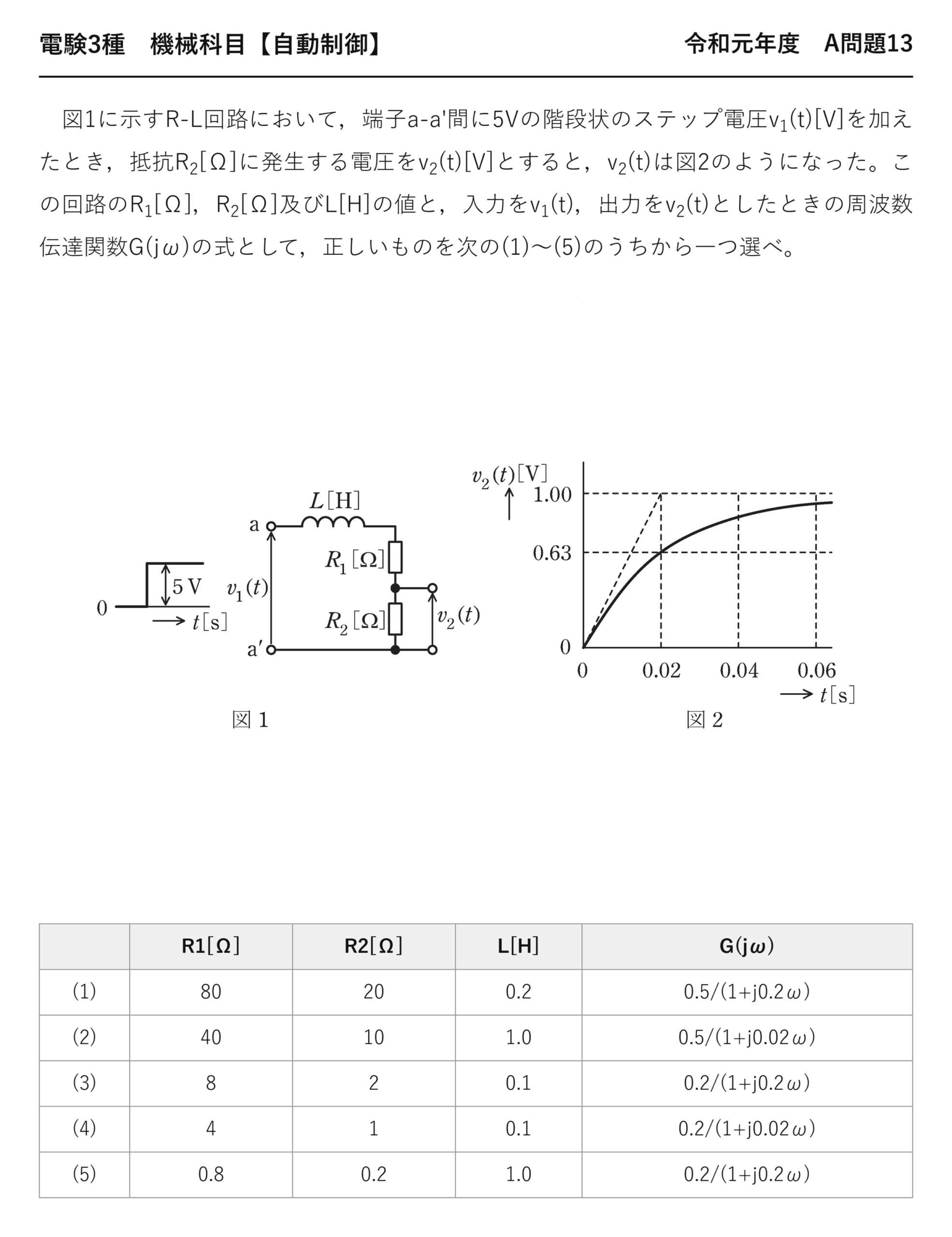 電験3種 機械科目 自動制御 令和元年度 A問題13 問題文