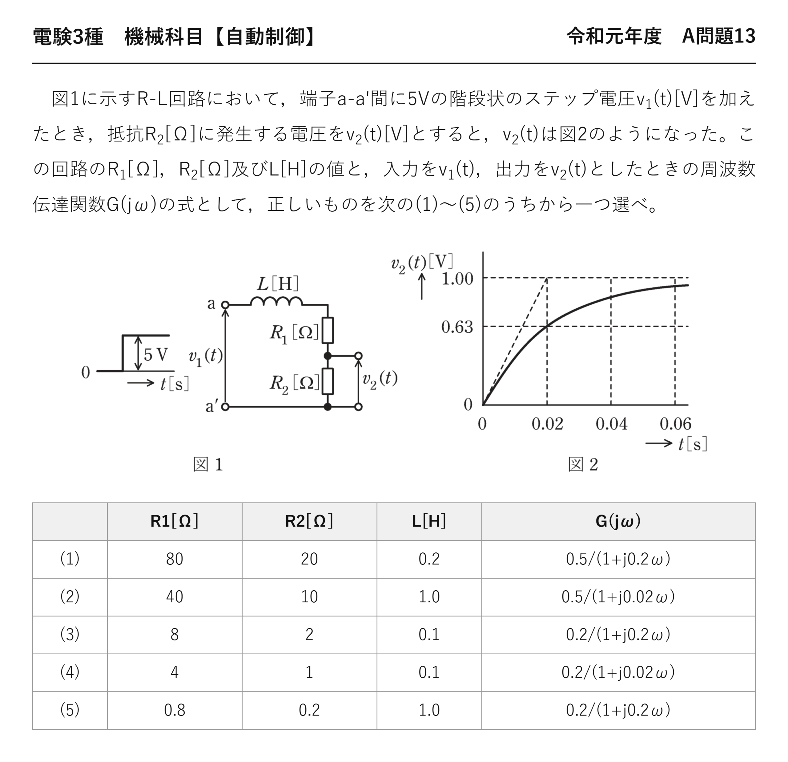 電験3種 機械科目 自動制御 令和元年度 A問題13 問題文