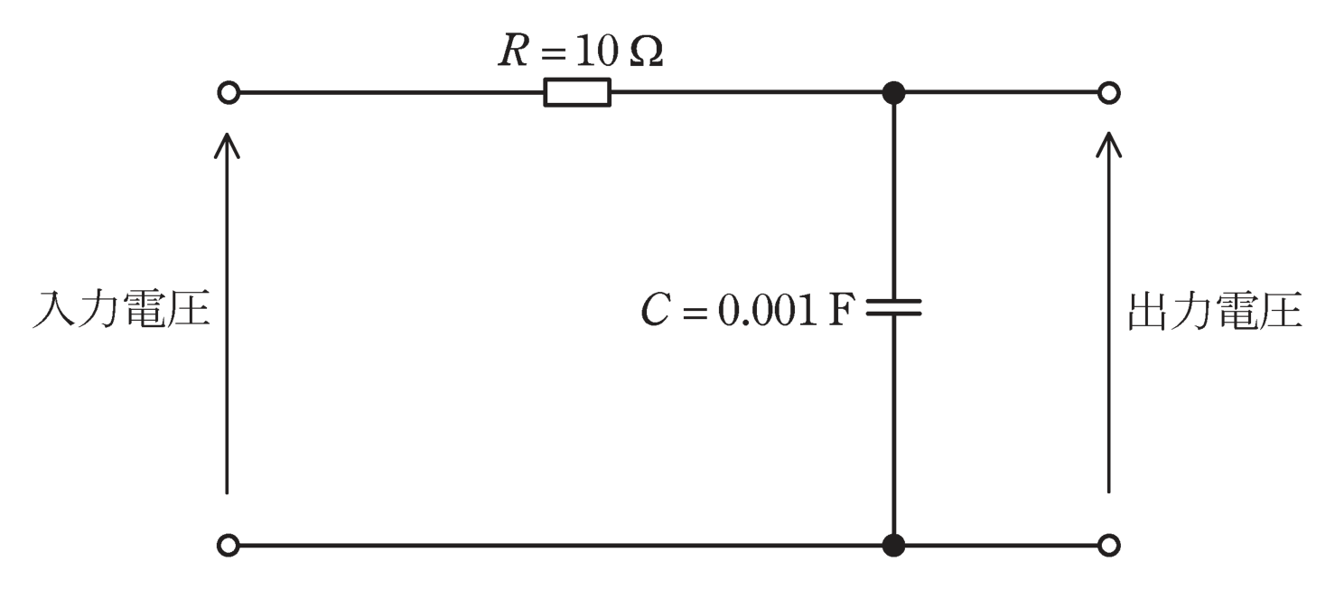 図　RC一次遅れ要素の回路（問題図）