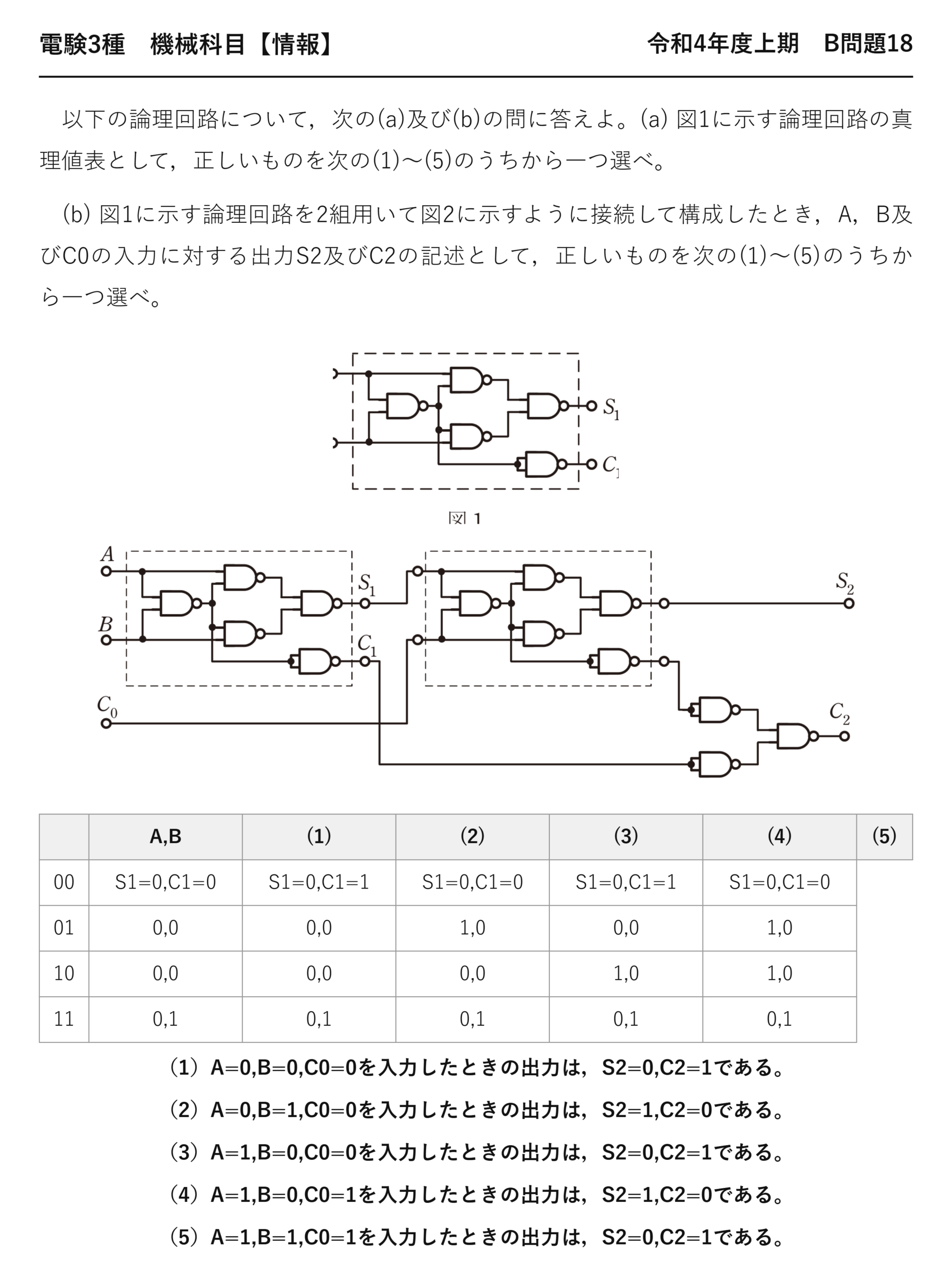 電験3種 機械科目 情報 令和4年度上期 B問題18 問題文