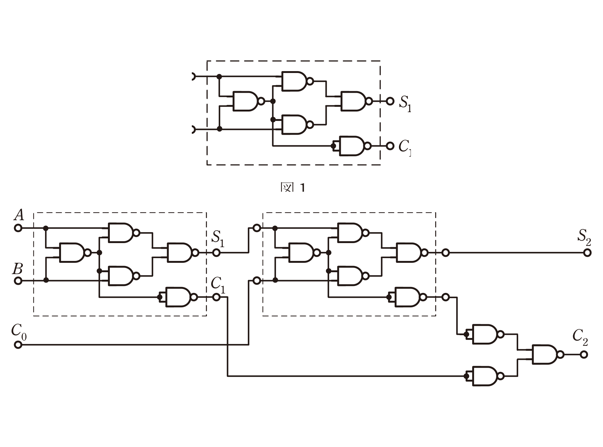 図1 NANDゲートのみで構成した論理回路と図2 図1を2組接続した回路(問題図)