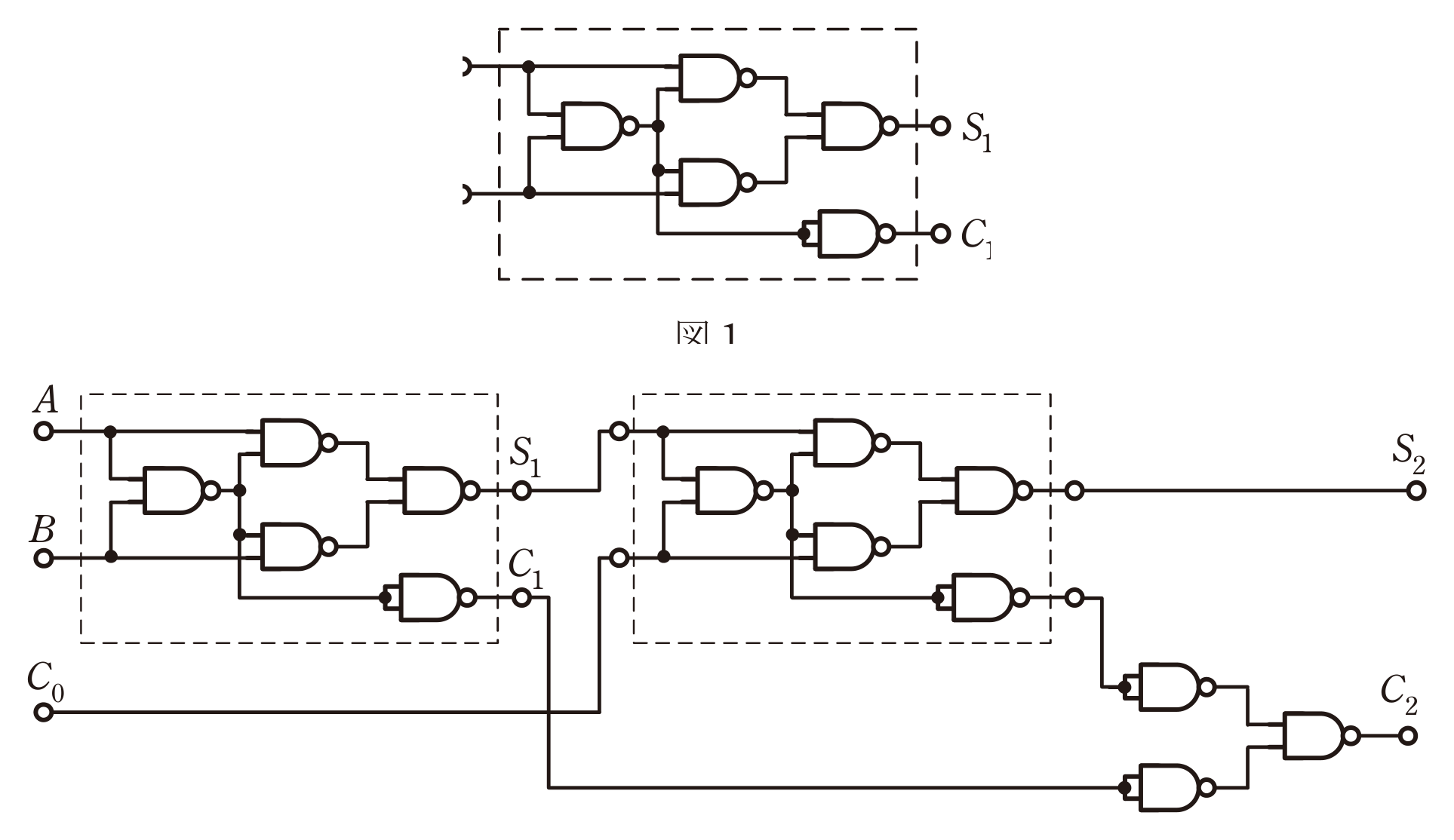 図1　NANDゲートのみで構成した論理回路と図2　図1を2組接続した回路（問題図）