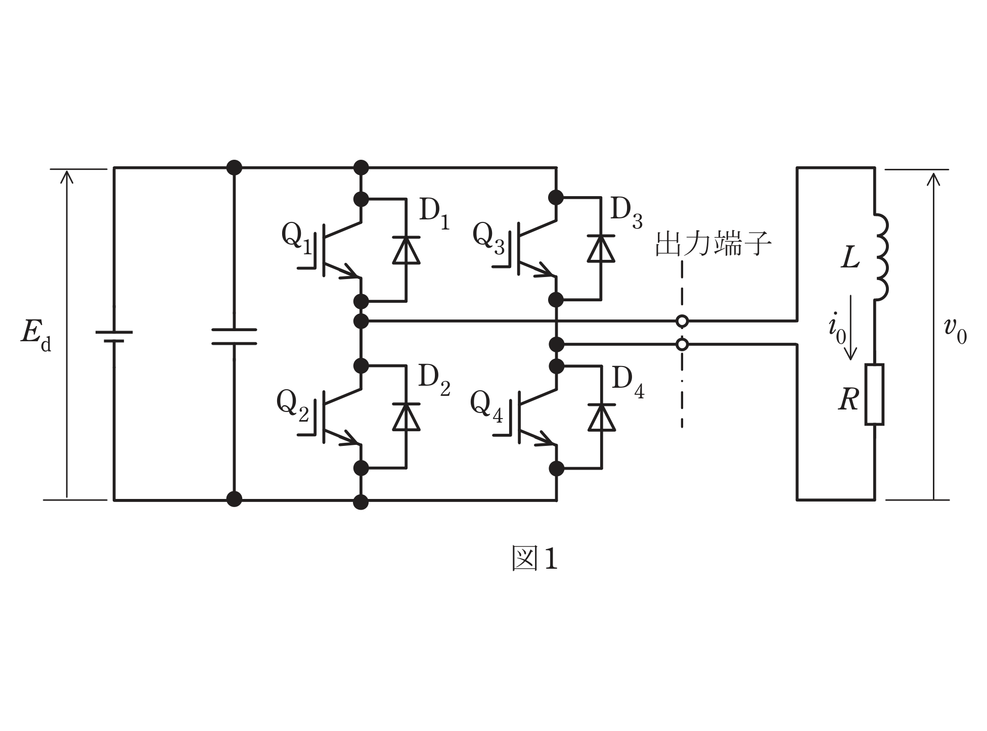 図1 単相ブリッジ電圧形インバータの回路と図2 出力電圧・出力電流の動作波形