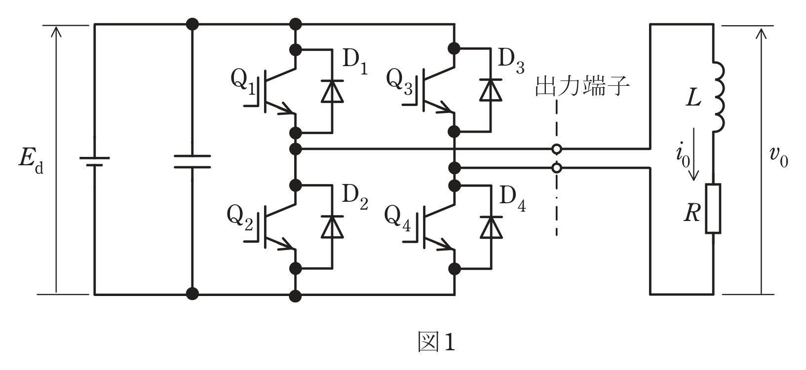 図1 単相ブリッジ電圧形インバータの回路と図2 出力電圧・出力電流の動作波形
