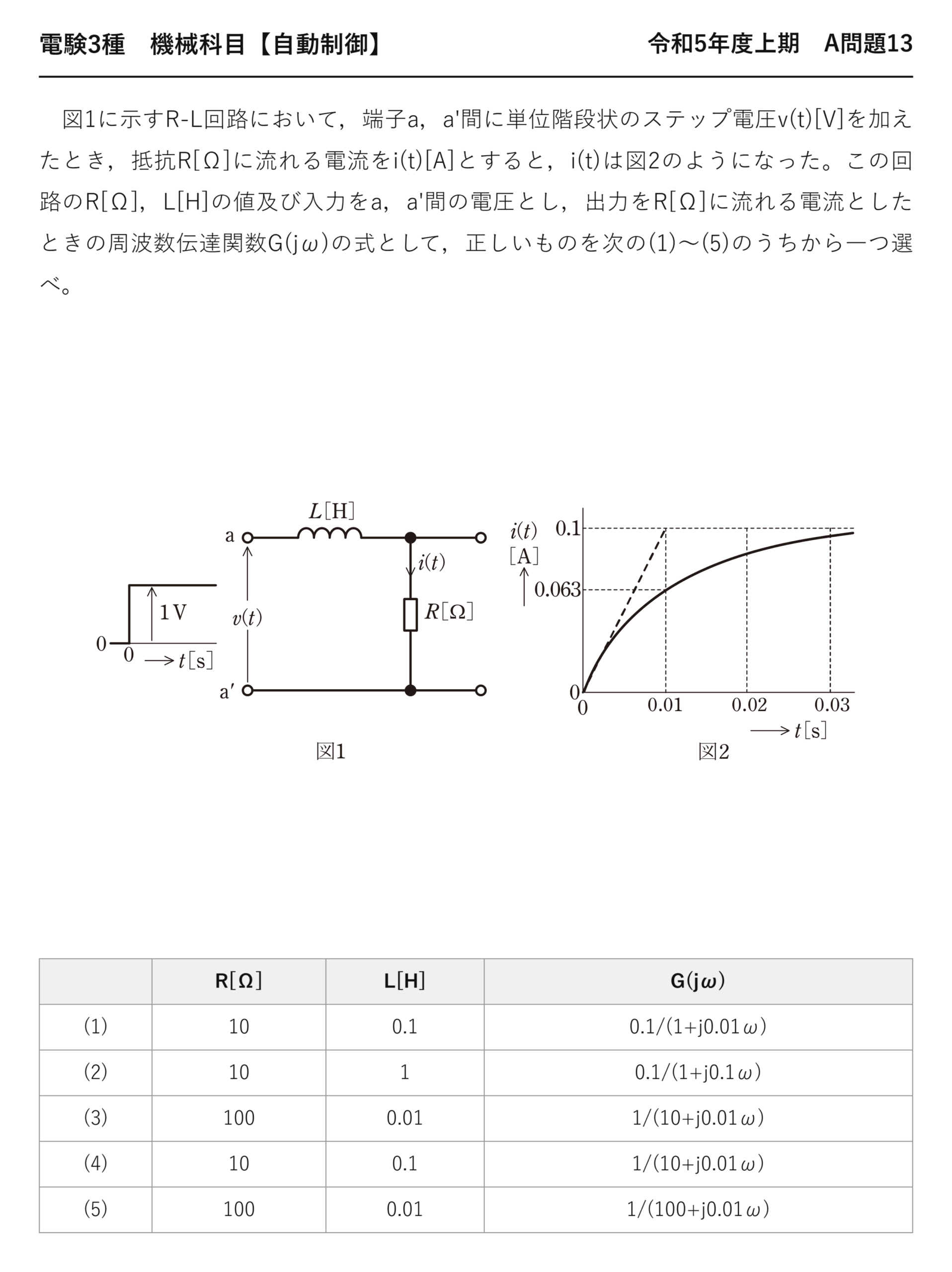 電験3種 機械科目 自動制御 令和5年度上期 A問題13 問題文