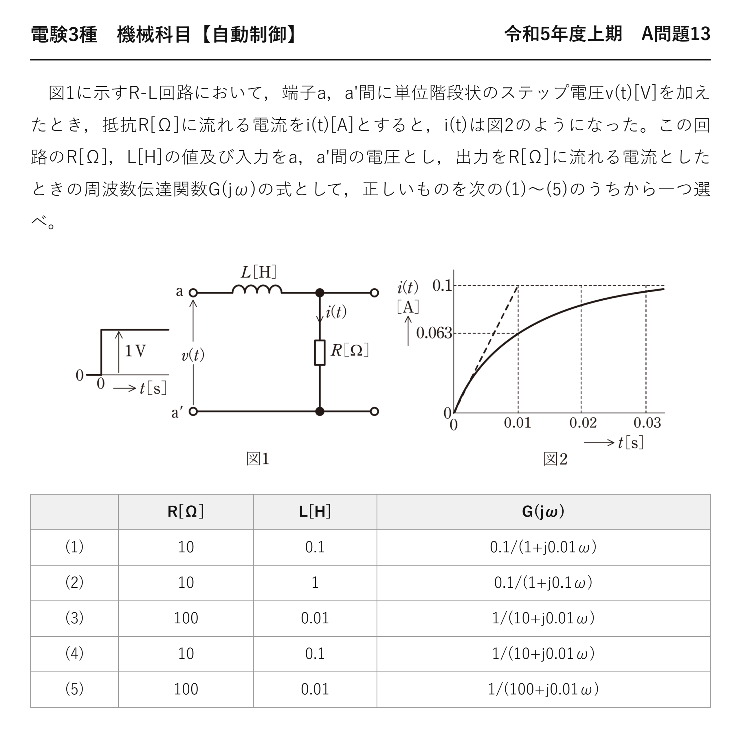 電験3種 機械科目 自動制御 令和5年度上期 A問題13 問題文