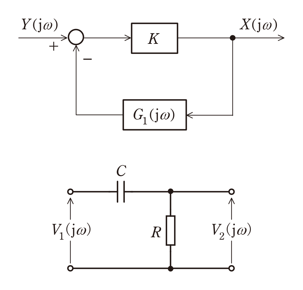 図1　調節計のブロック線図と図2　CR回路（問題図）