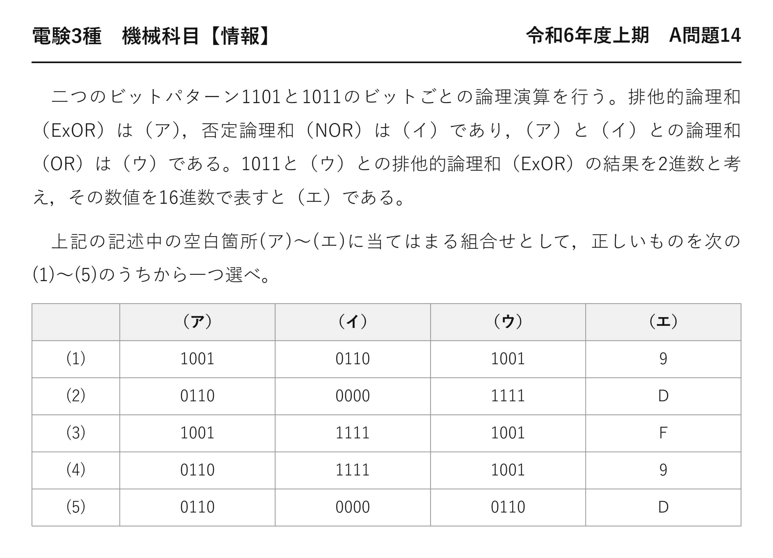 電験3種 機械科目 情報 令和6年度上期 A問題14 問題文
