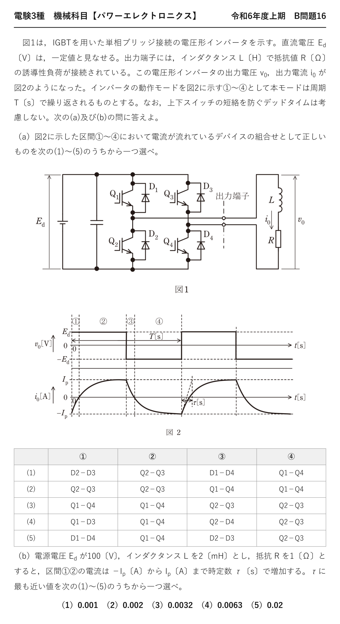 電験3種 機械科目 パワーエレクトロニクス 令和6年度上期 B問題16 問題文