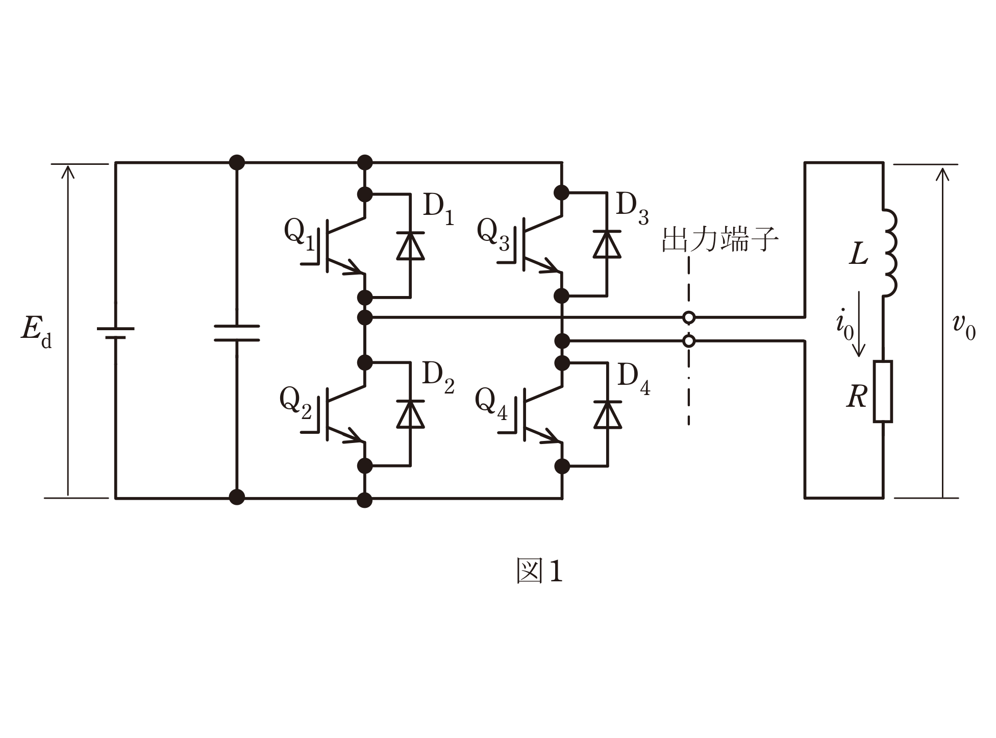 図1 単相ブリッジ電圧形インバータの回路と図2 出力電圧・出力電流の動作波形