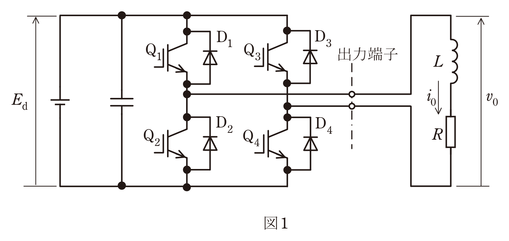 図1 単相ブリッジ電圧形インバータの回路と図2 出力電圧・出力電流の動作波形