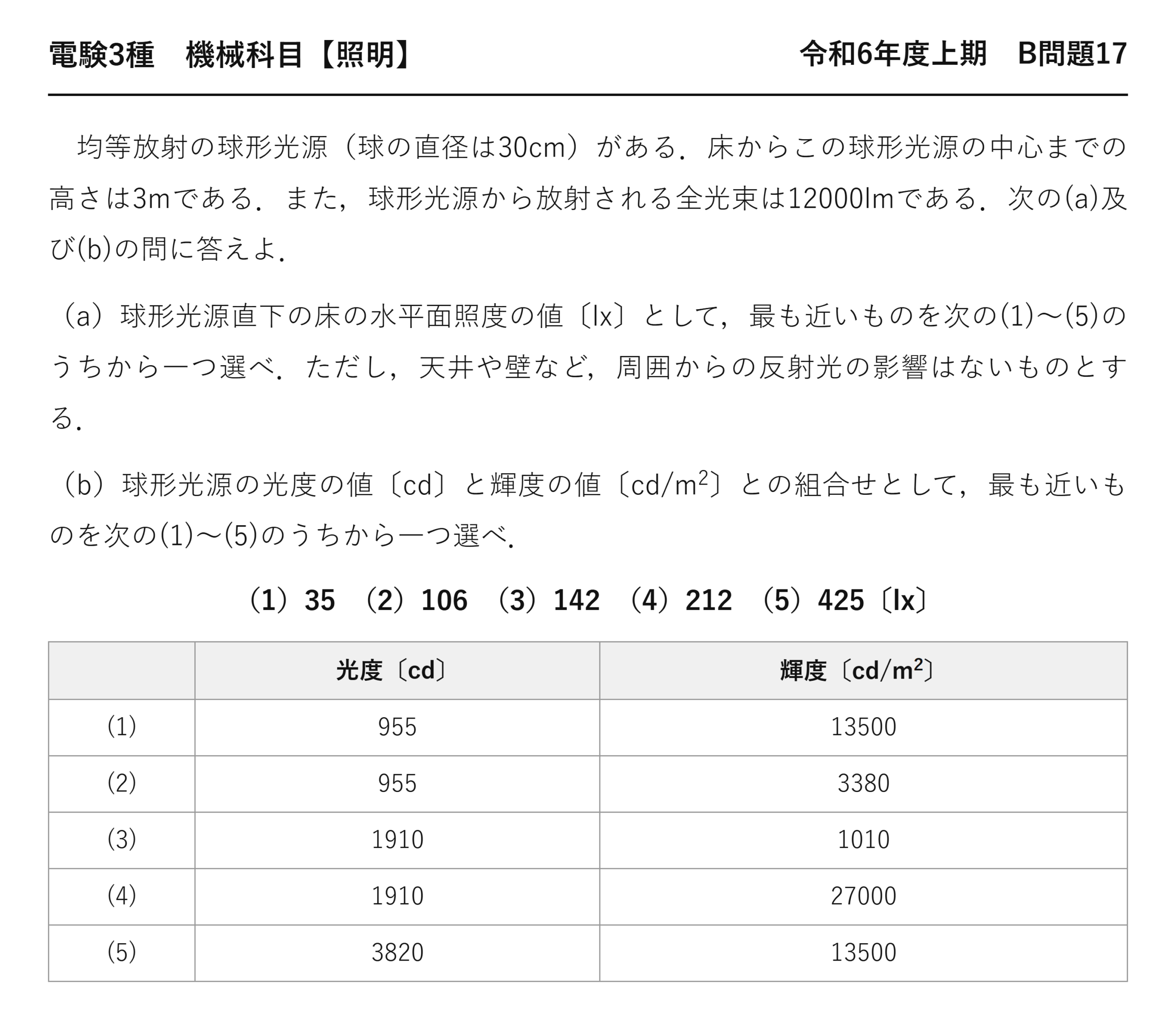電験3種 機械科目 照明 令和6年度上期 B問題17 問題文