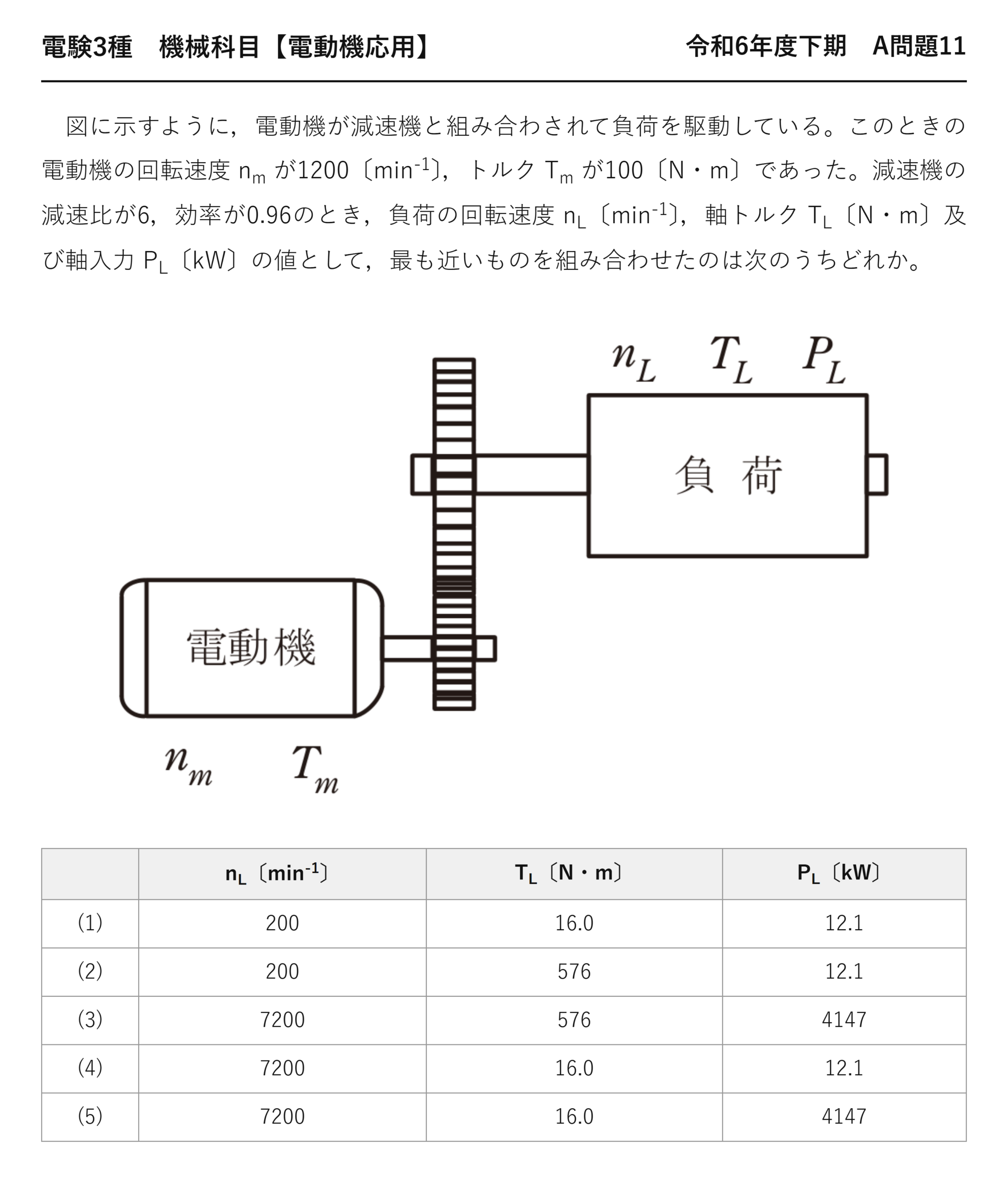 電験3種 機械科目 電動機応用 令和6年度下期 A問題11 問題文