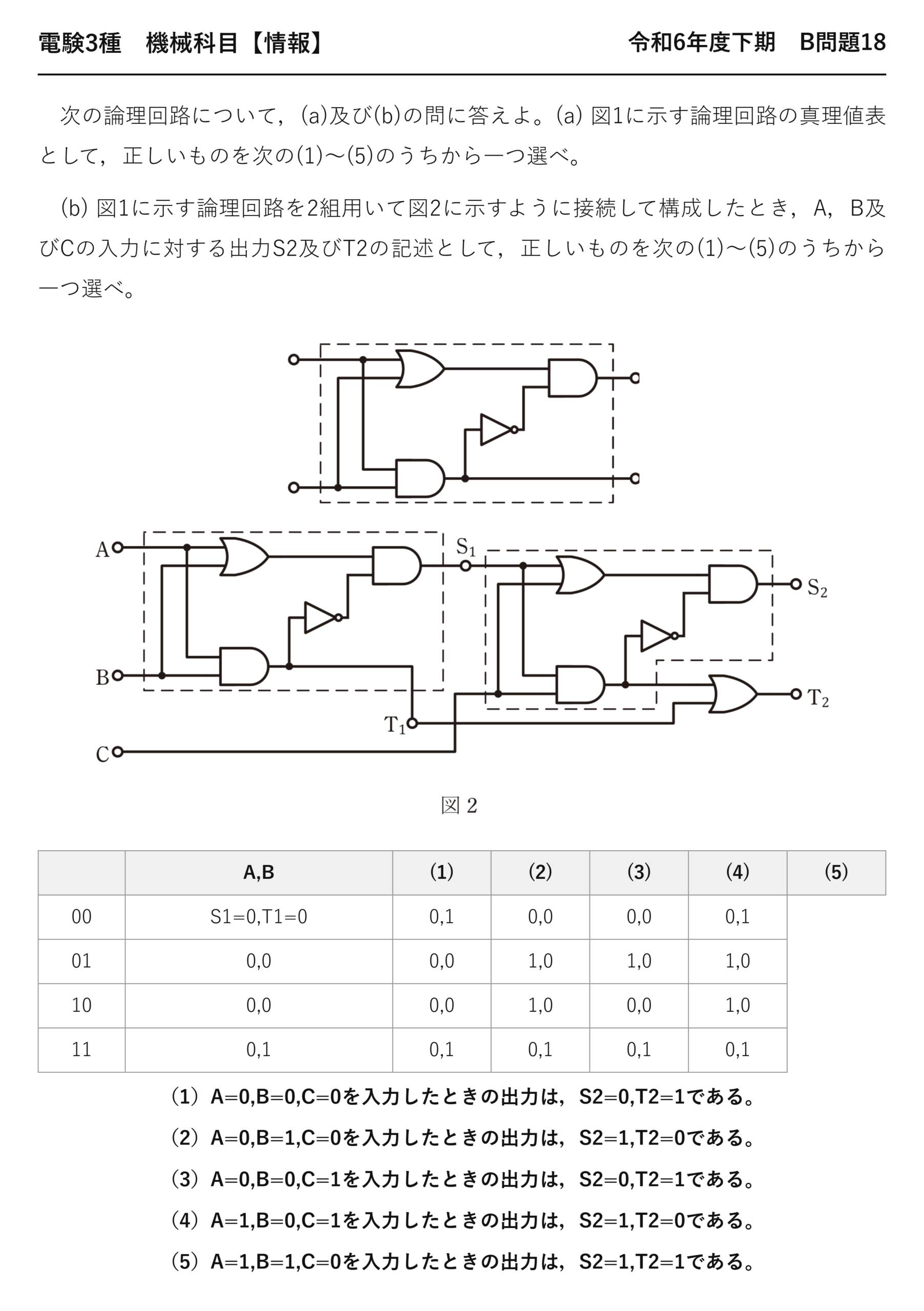 電験3種 機械科目 情報 令和6年度下期 B問題18 問題文