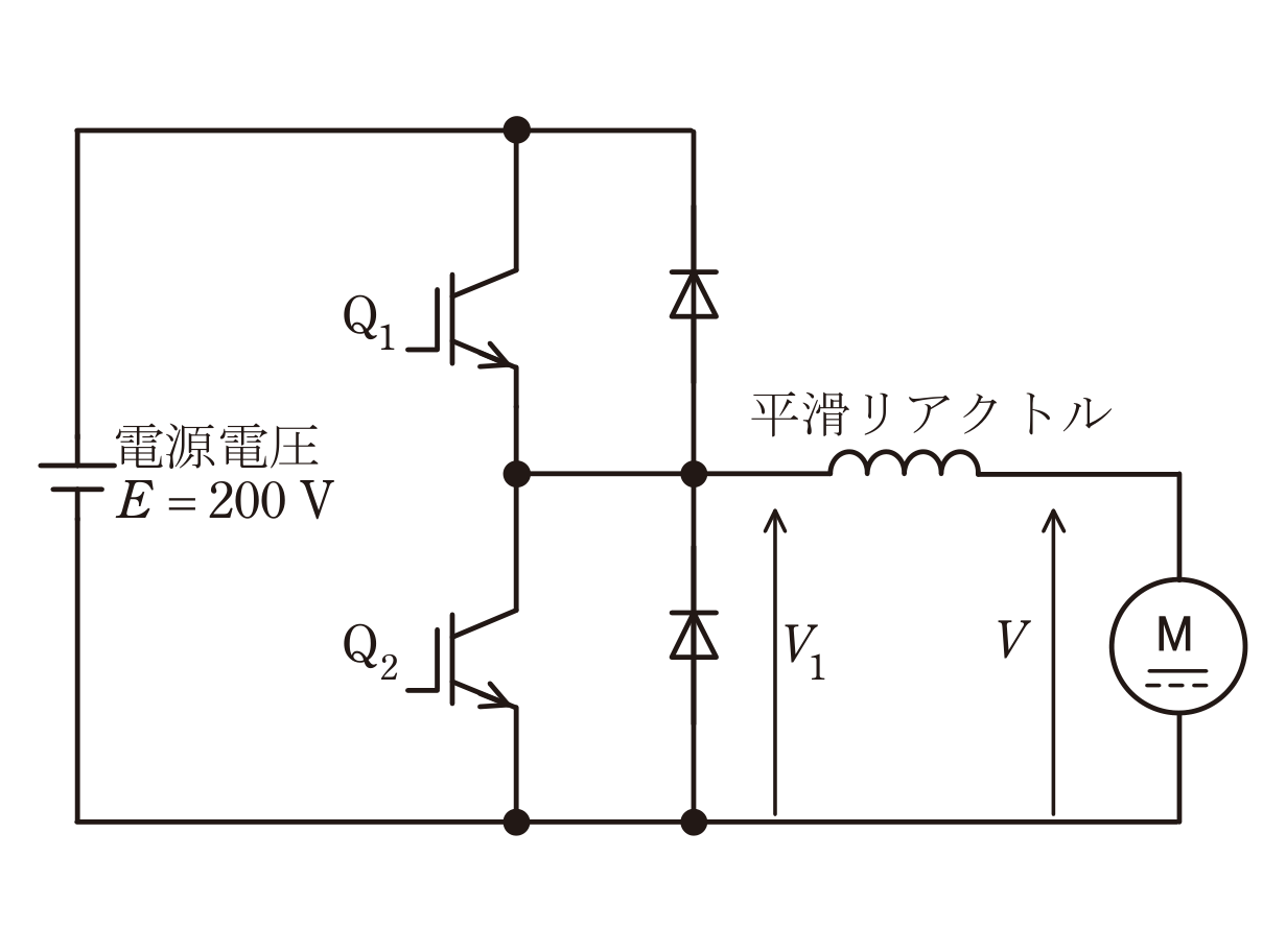 図　可逆チョッパで駆動する他励直流機