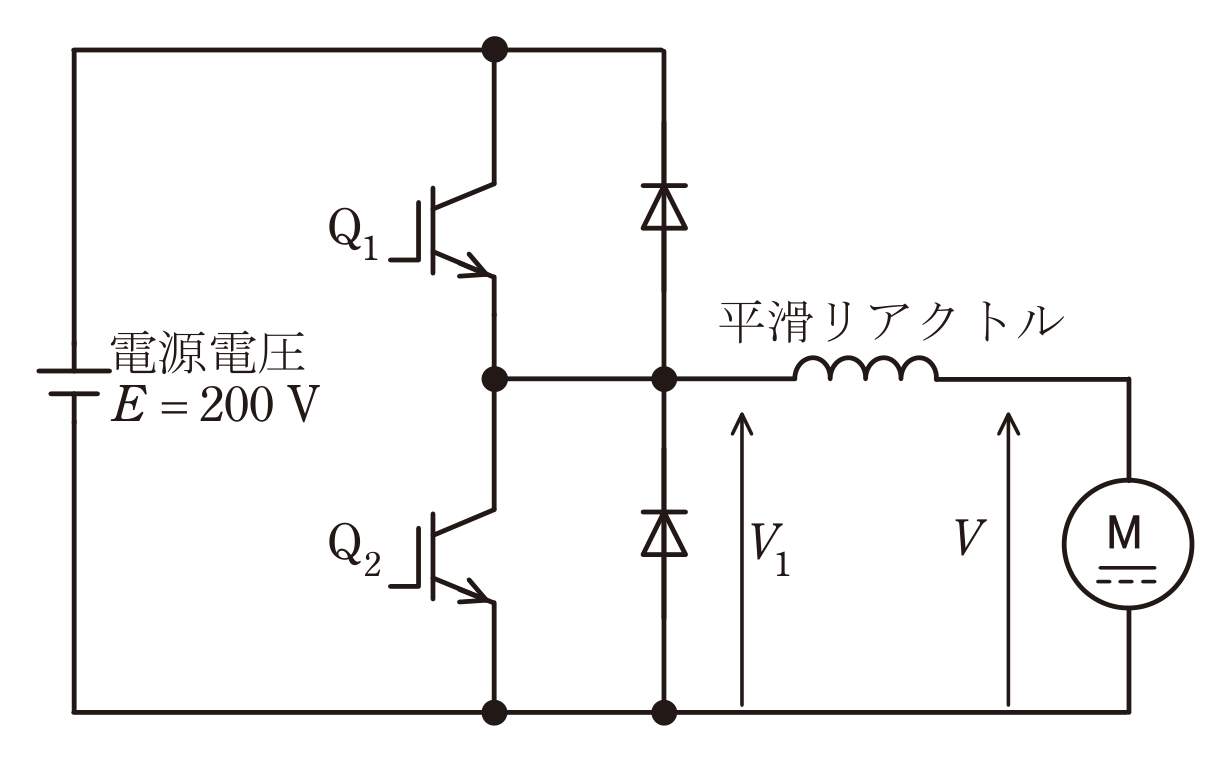 図　可逆チョッパで駆動する他励直流機