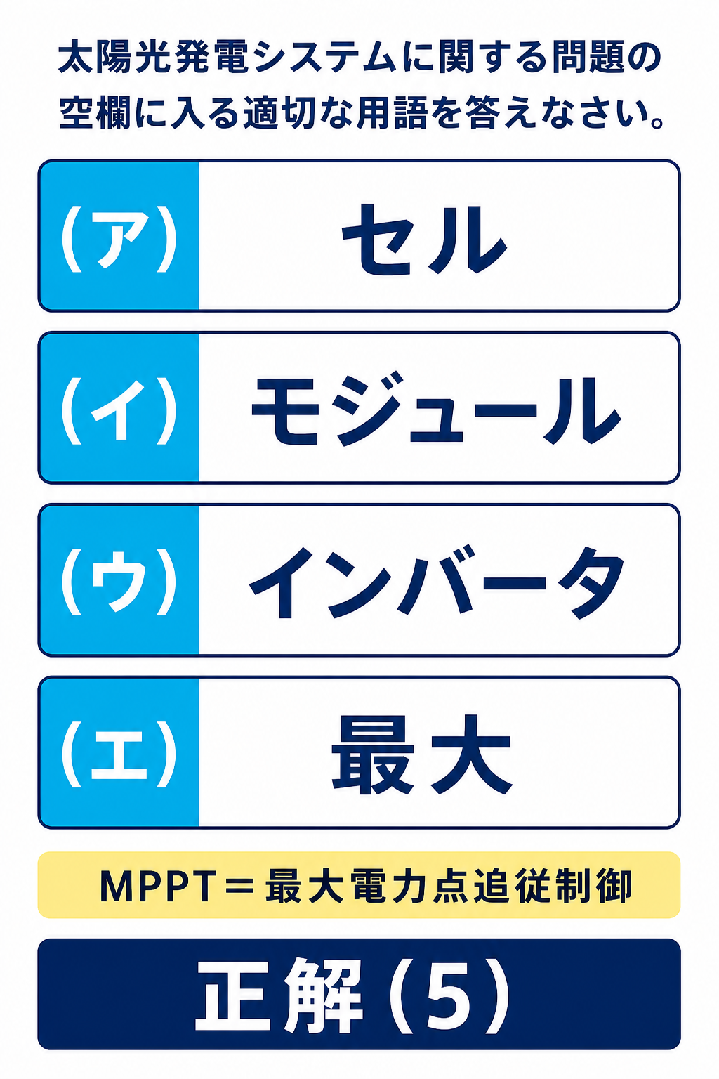 セル、モジュール、インバータ、最大の四つの空欄と正解5を示した図