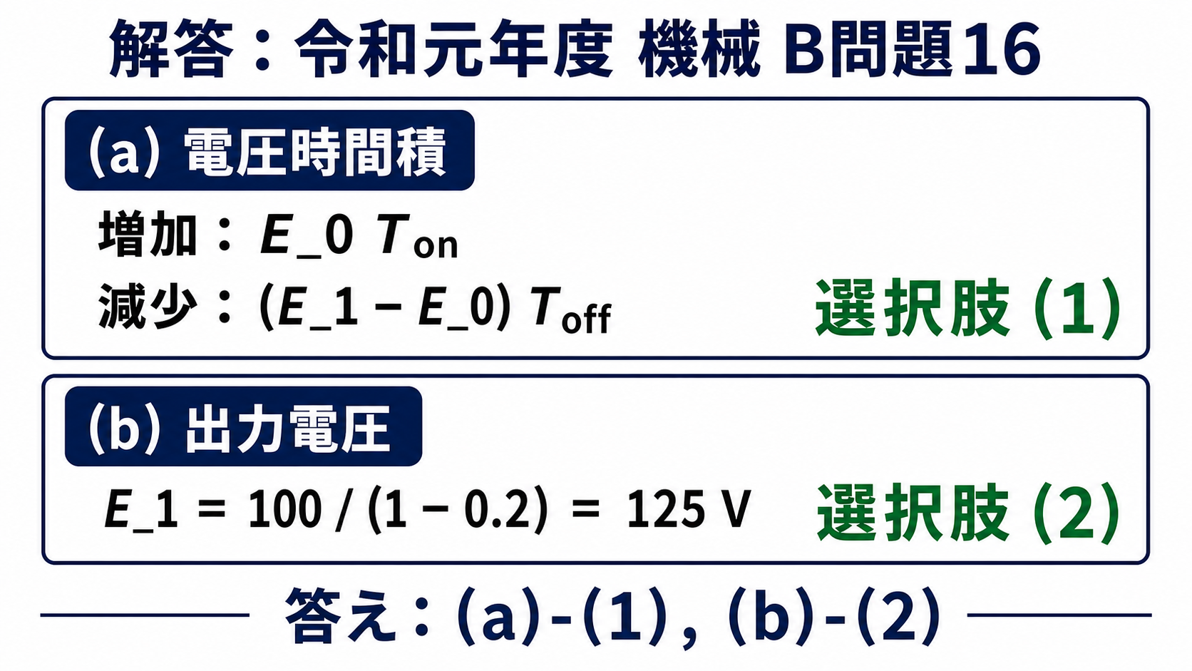令和元年度機械B問題16の電圧時間積と出力電圧125Vの解答