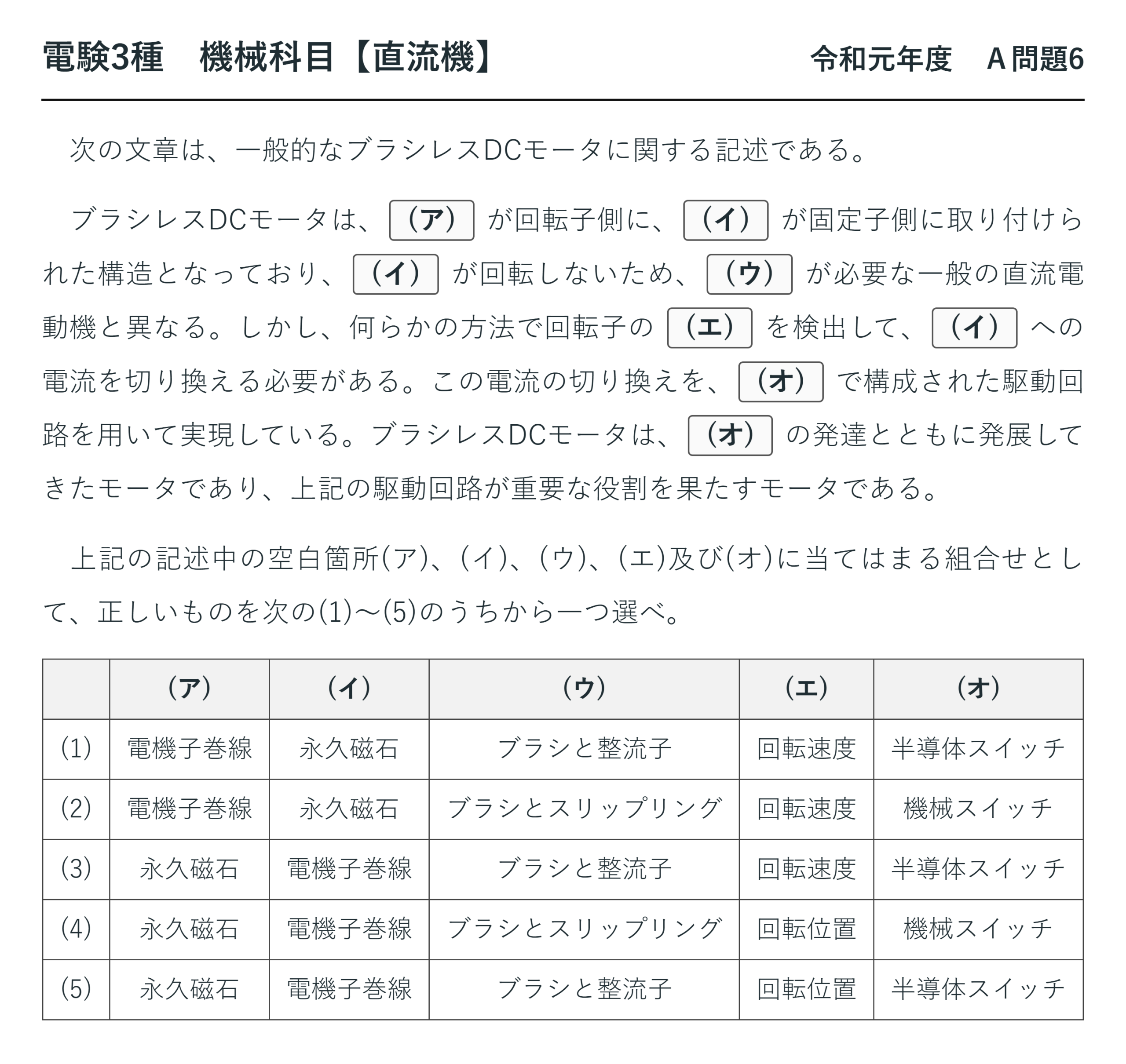 直流機32【電験3種 機械】ブラシレスDCモータの構造（穴埋め）とは？令和元年度 A問題6 完全解説 問題文