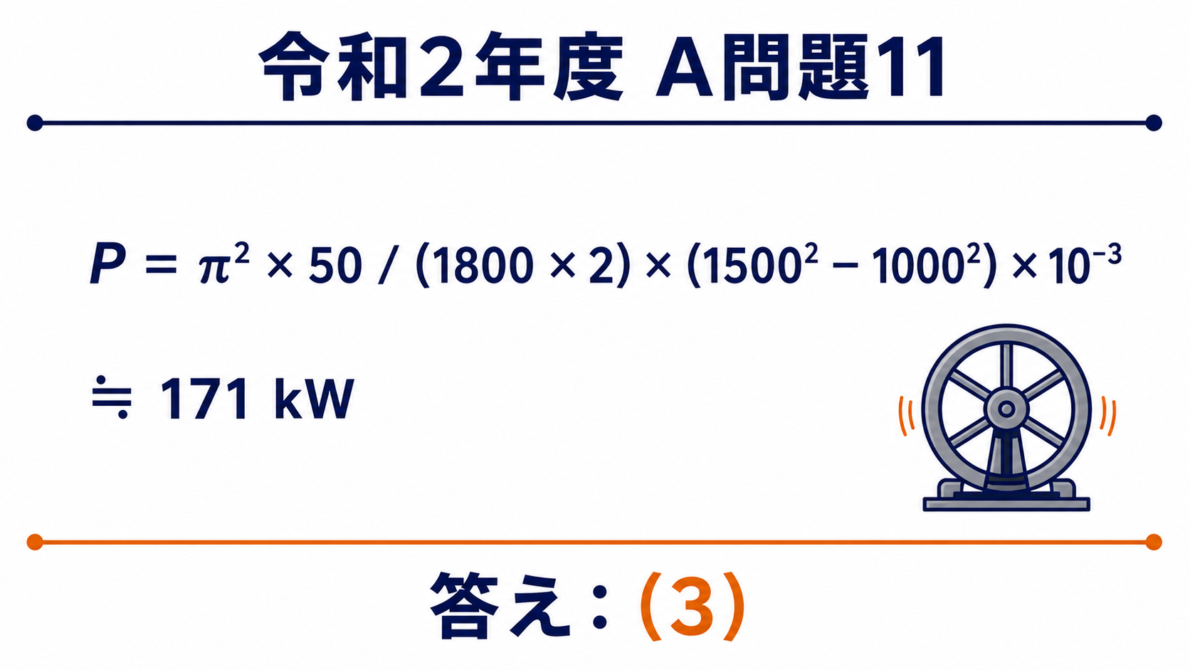 令和2年度A問題11で慣性モーメント50、時間2秒、回転数1500と1000の二乗差から約171キロワットを求め、答え3とする図