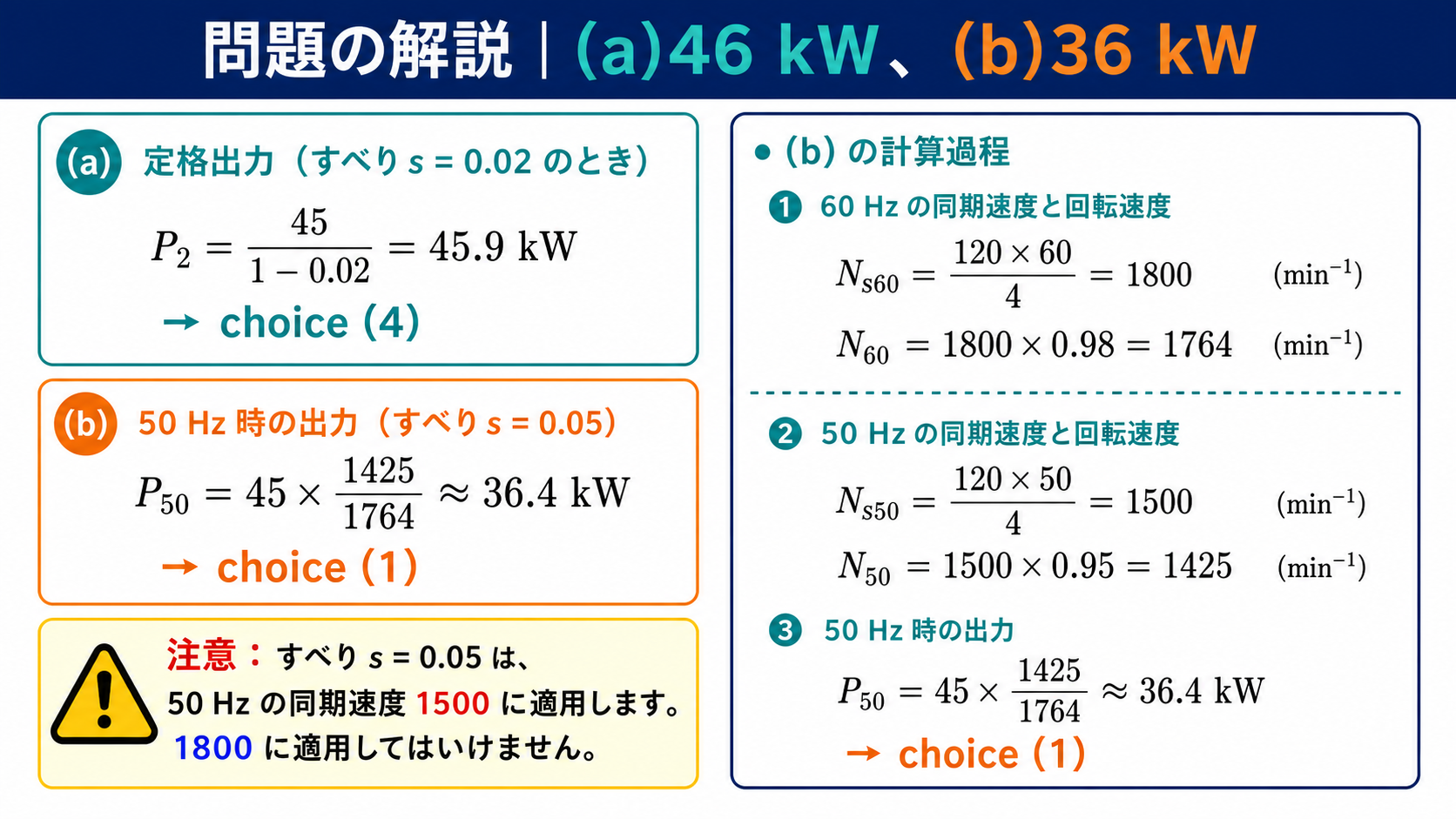 60ヘルツと50ヘルツの回転速度から二次入力46キロワットと出力36キロワットを求める解説図