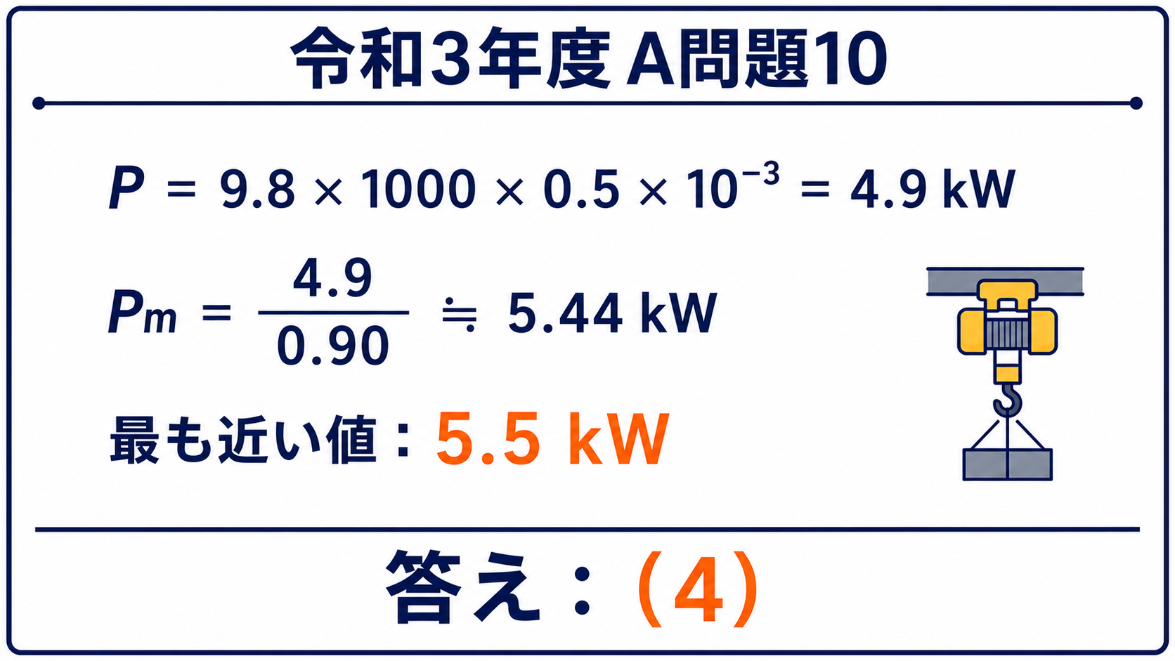 令和3年度A問題10で荷の出力4.9キロワット、電動機出力約5.44キロワット、最も近い5.5キロワットから答え4とする図