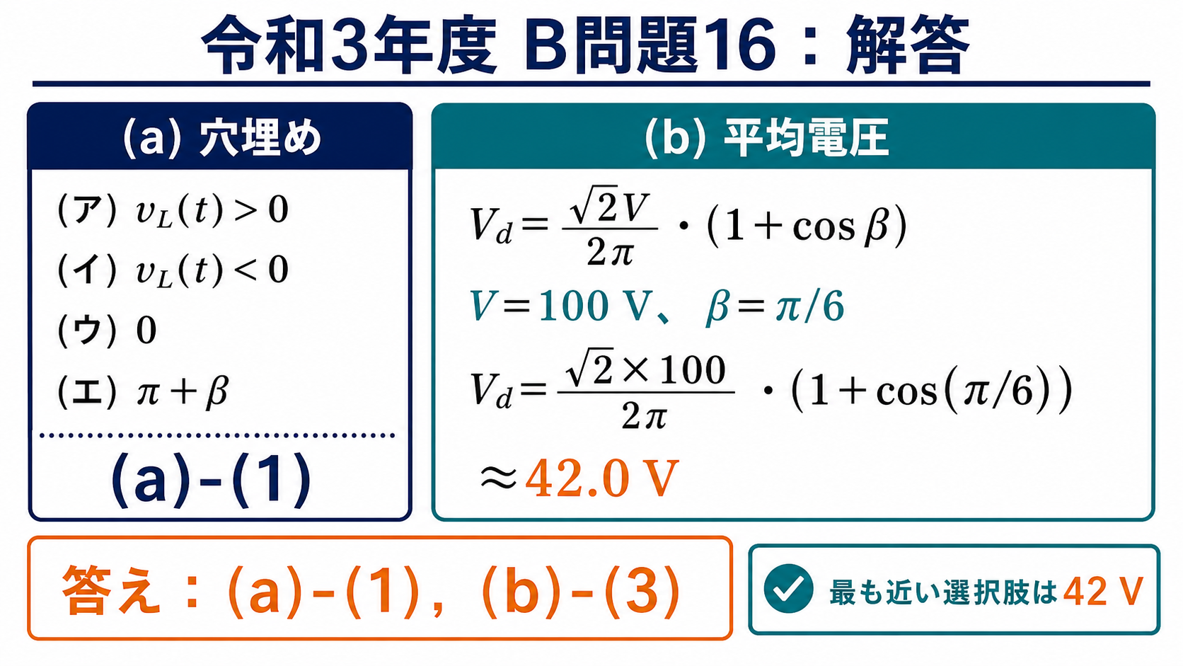 穴埋めの組合せ1と平均電圧約42.0ボルトの選択肢3を示した解答図