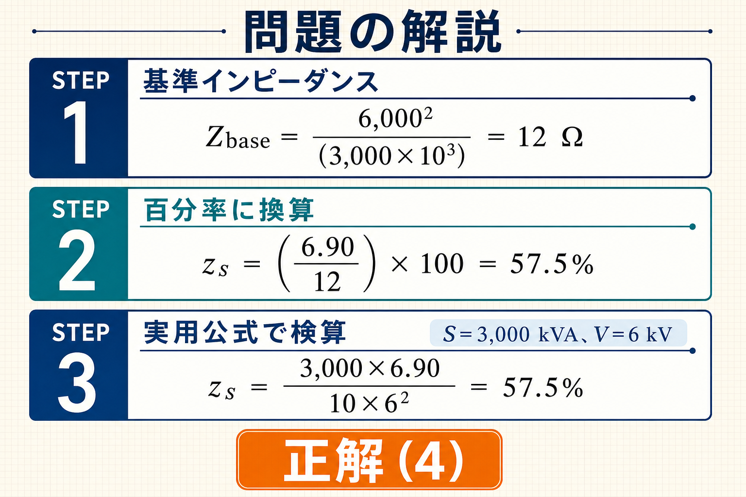 令和3年機械A問題6で基準インピーダンス12Ωと百分率同期インピーダンス57.5%を求める計算図