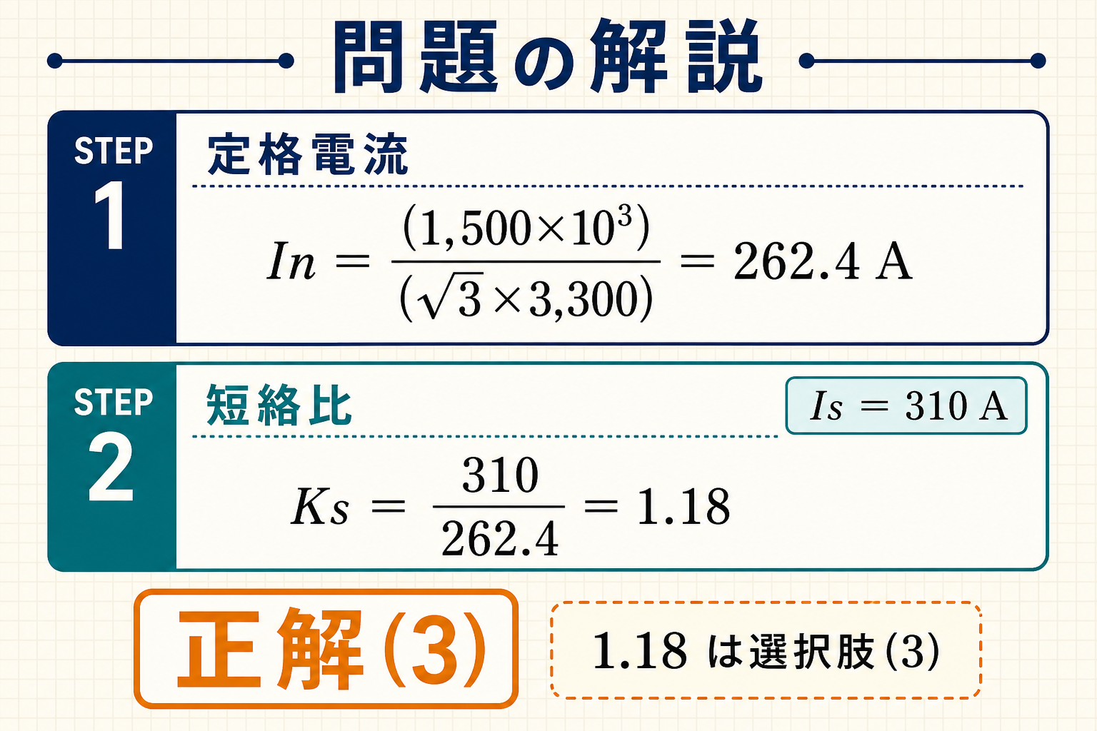 令和4年上期機械A問題5で定格電流262.4Aと短絡比1.18を求める計算図