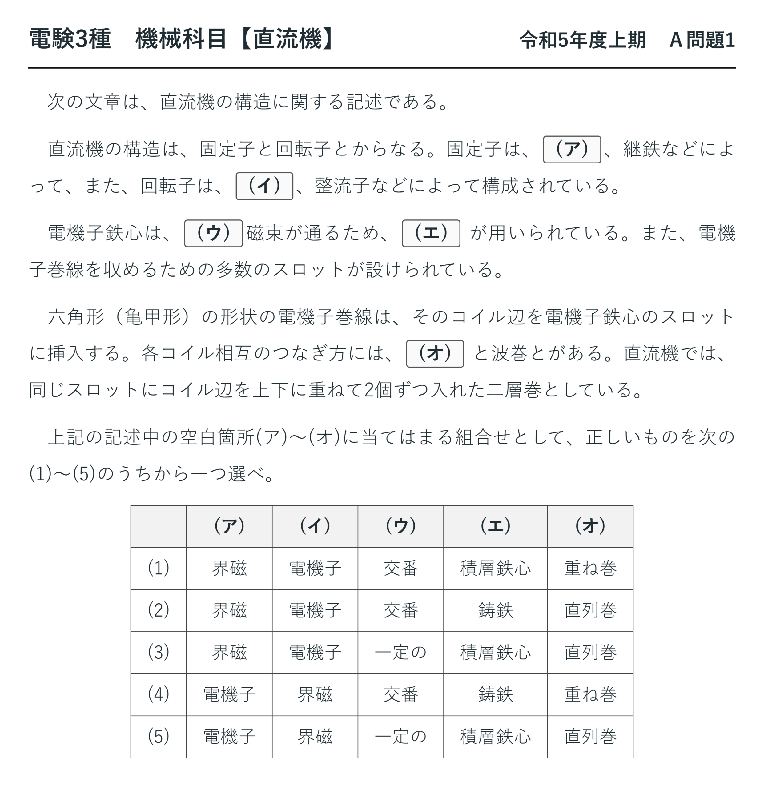 直流機28【電験3種 機械】直流機の構造の頻出穴埋めとは？令和5年度上期 A問題1 完全解説 問題文