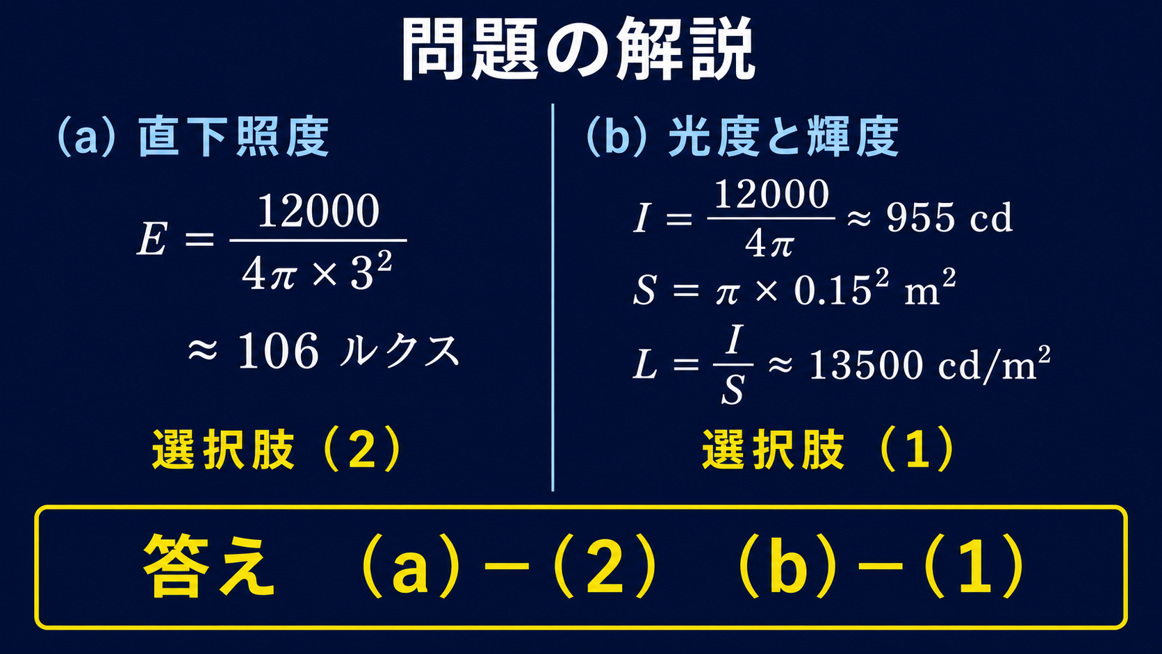 令和6年度上期機械B問題17の答えをaは選択肢2、bは選択肢1と示した図