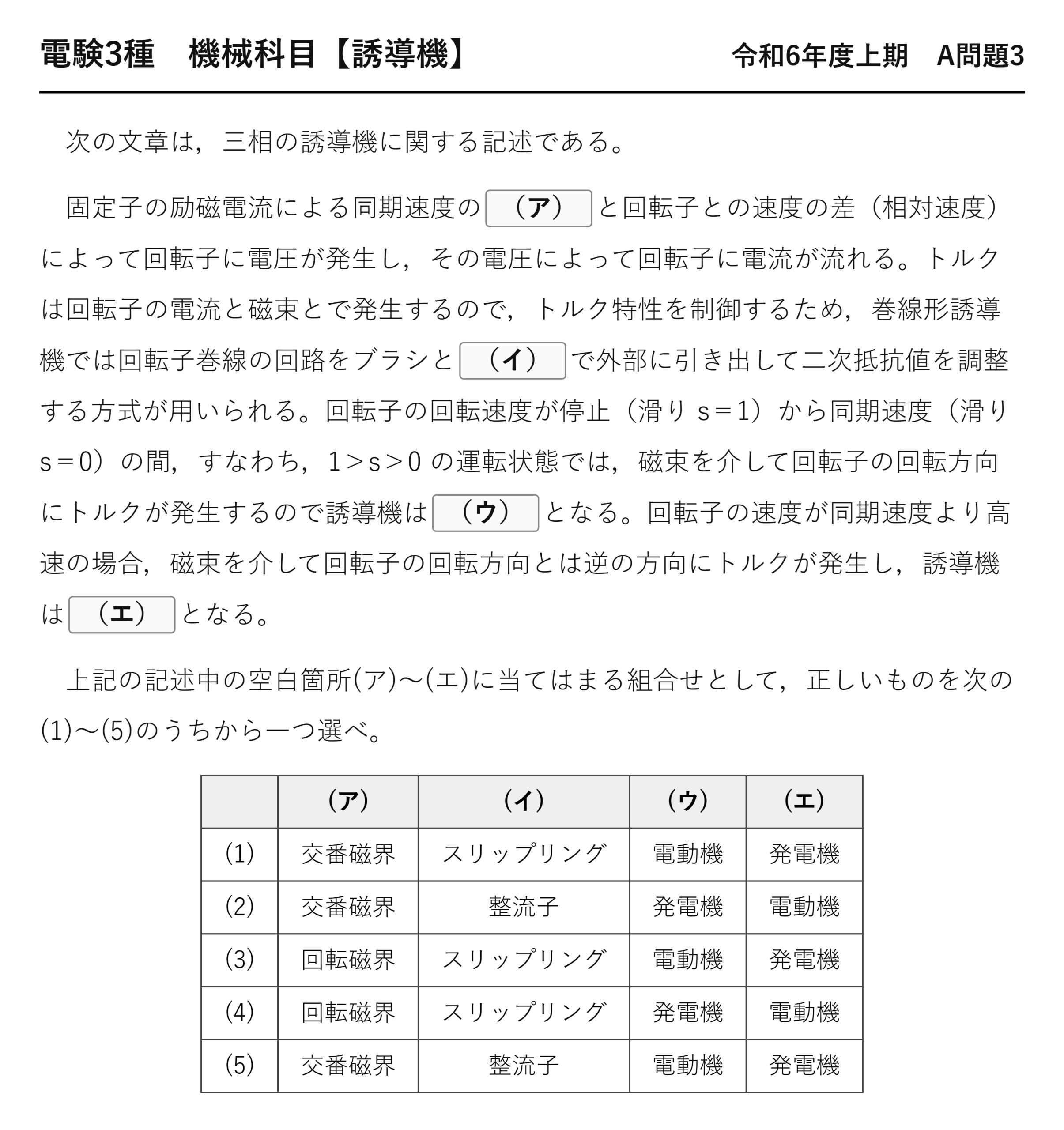 電験3種 機械科目 令和6年度上期 A問題3 問題文（三相誘導機の動作原理）